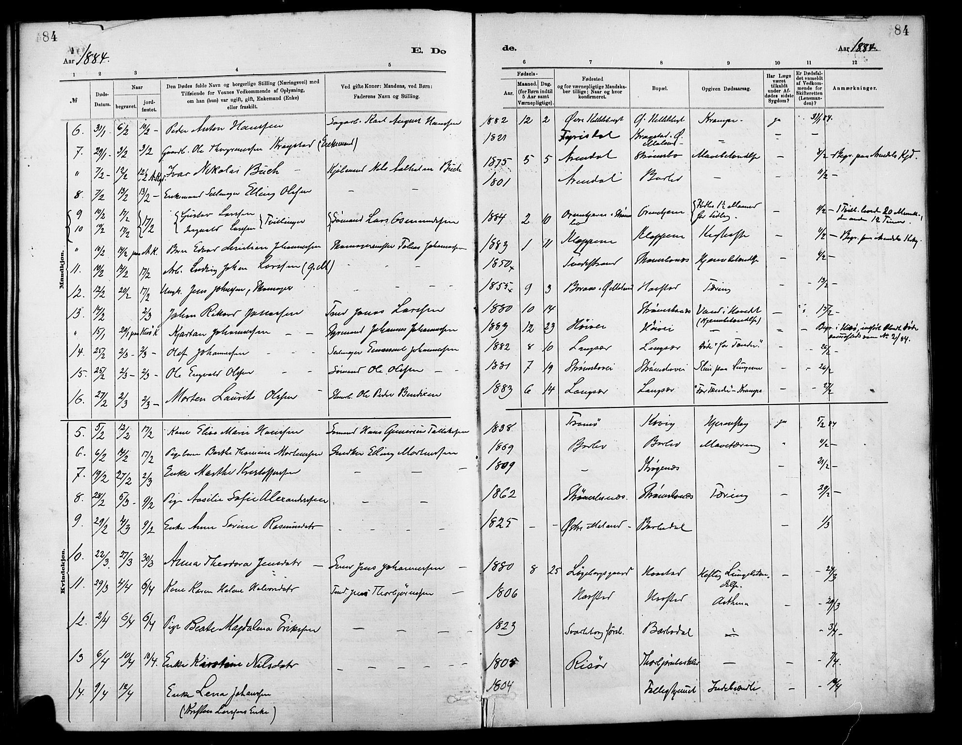 Barbu sokneprestkontor, AV/SAK-1111-0003/F/Fa/L0003: Parish register (official) no. A 3, 1883-1898, p. 84