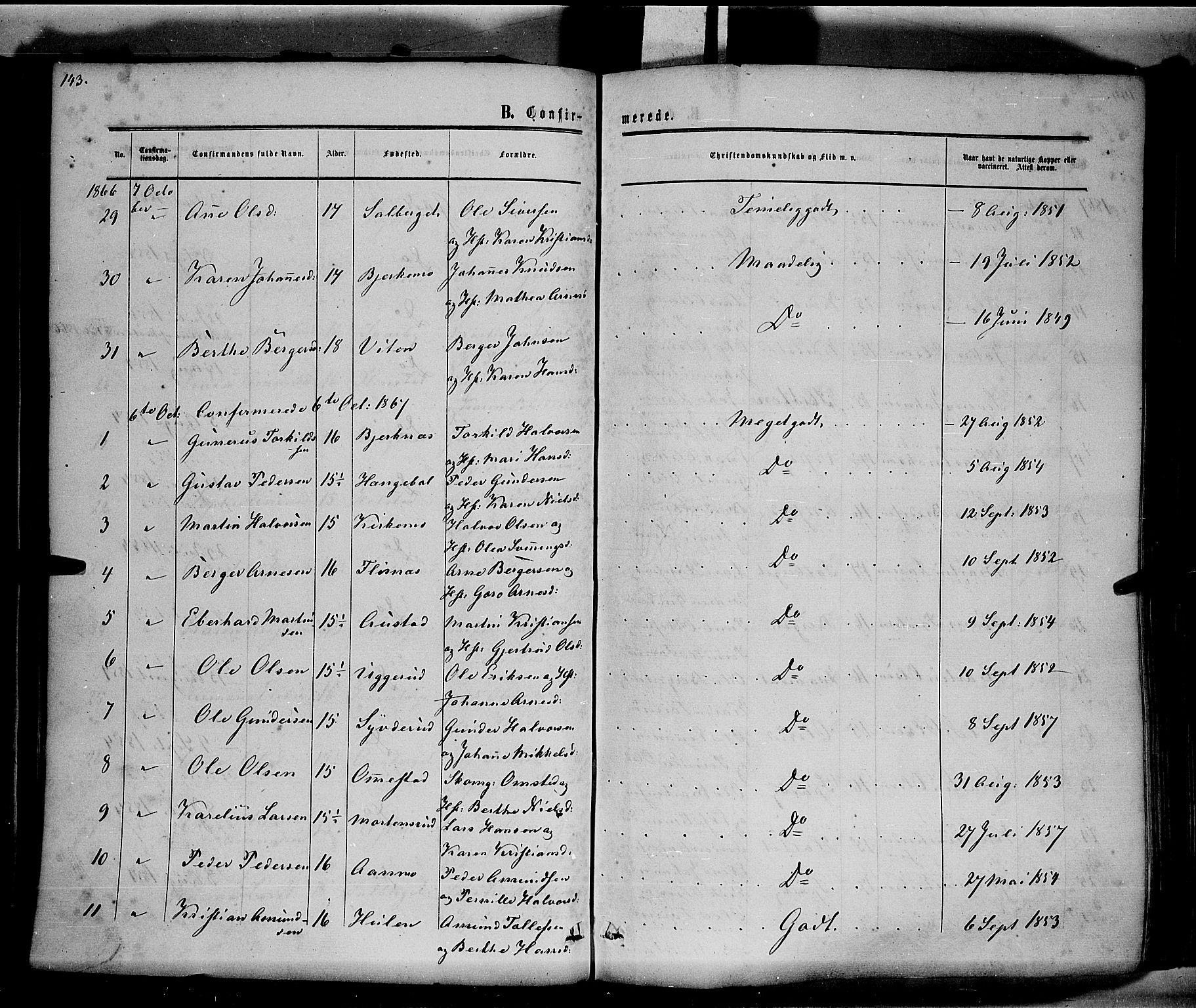 Hof prestekontor, AV/SAH-PREST-038/H/Ha/Haa/L0009: Parish register (official) no. 9, 1862-1877, p. 143