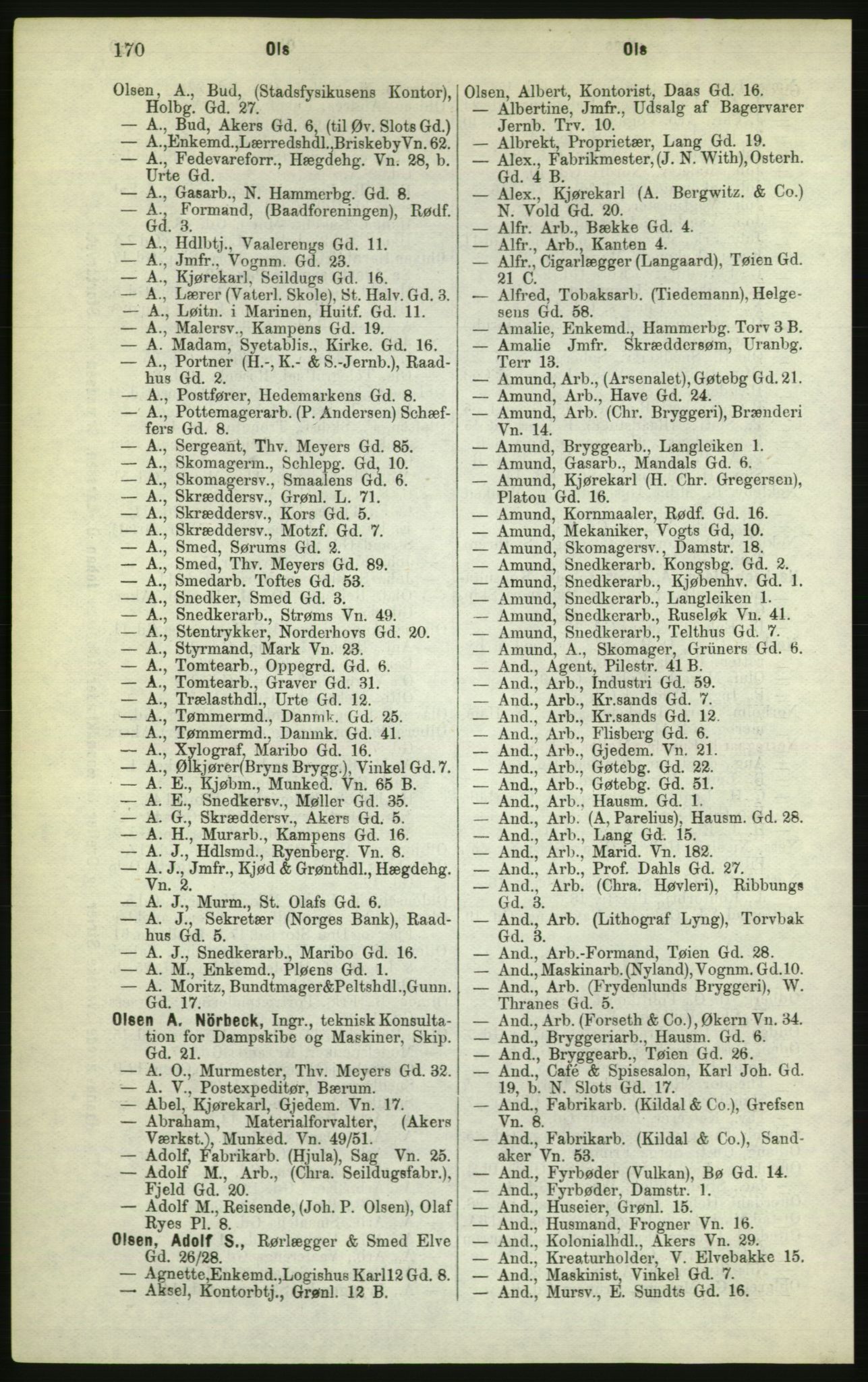 Kristiania/Oslo adressebok, PUBL/-, 1882, p. 170