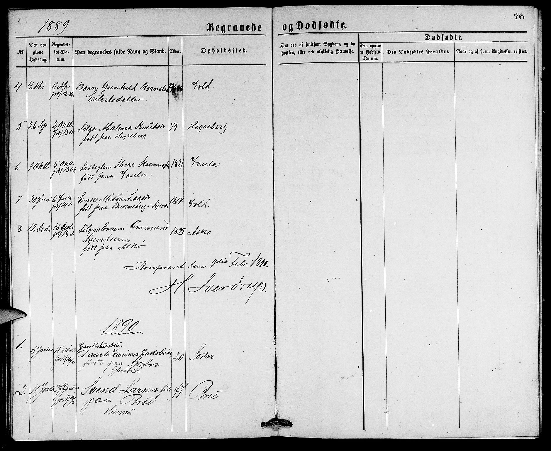 Rennesøy sokneprestkontor, SAST/A -101827/H/Ha/Hab/L0005: Parish register (copy) no. B 5, 1871-1890, p. 76