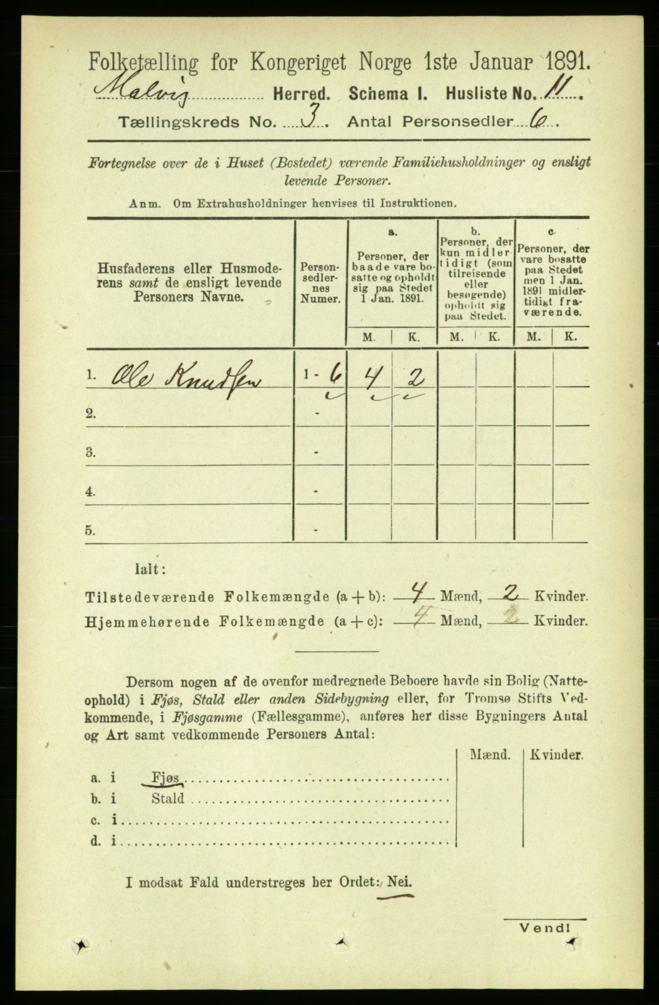 RA, 1891 census for 1663 Malvik, 1891, p. 1374