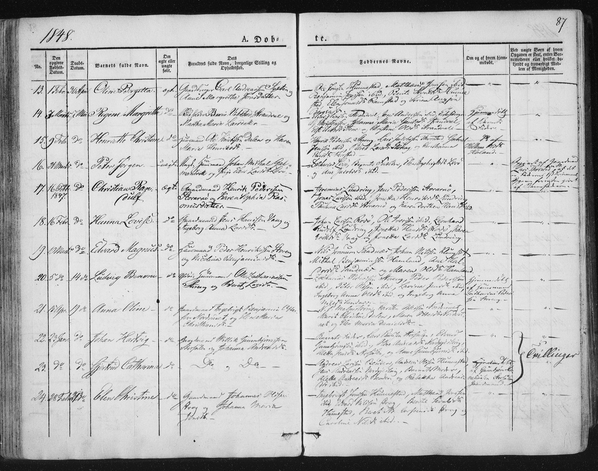 Ministerialprotokoller, klokkerbøker og fødselsregistre - Nord-Trøndelag, SAT/A-1458/784/L0669: Parish register (official) no. 784A04, 1829-1859, p. 87