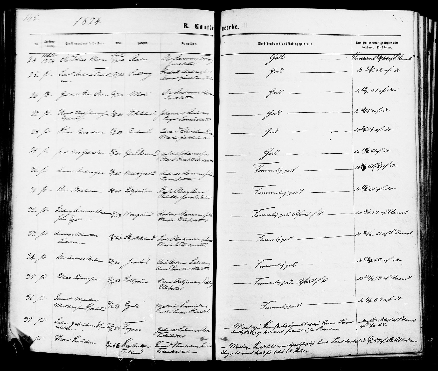 Kvinesdal sokneprestkontor, SAK/1111-0026/F/Fa/Fab/L0007: Parish register (official) no. A 7, 1870-1885, p. 145
