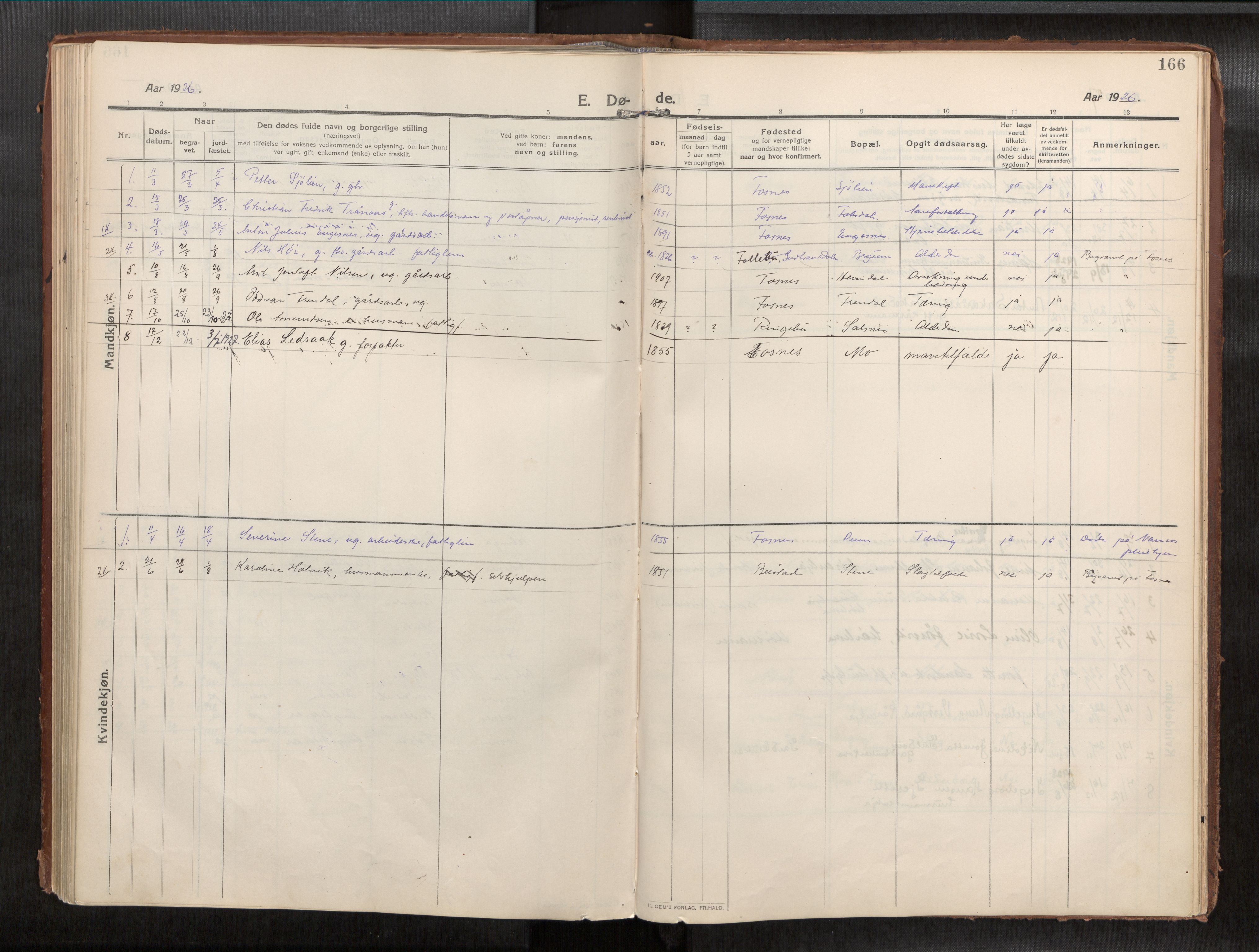 Ministerialprotokoller, klokkerbøker og fødselsregistre - Nord-Trøndelag, AV/SAT-A-1458/773/L0624a: Parish register (official) no. 773A16, 1910-1936, p. 166