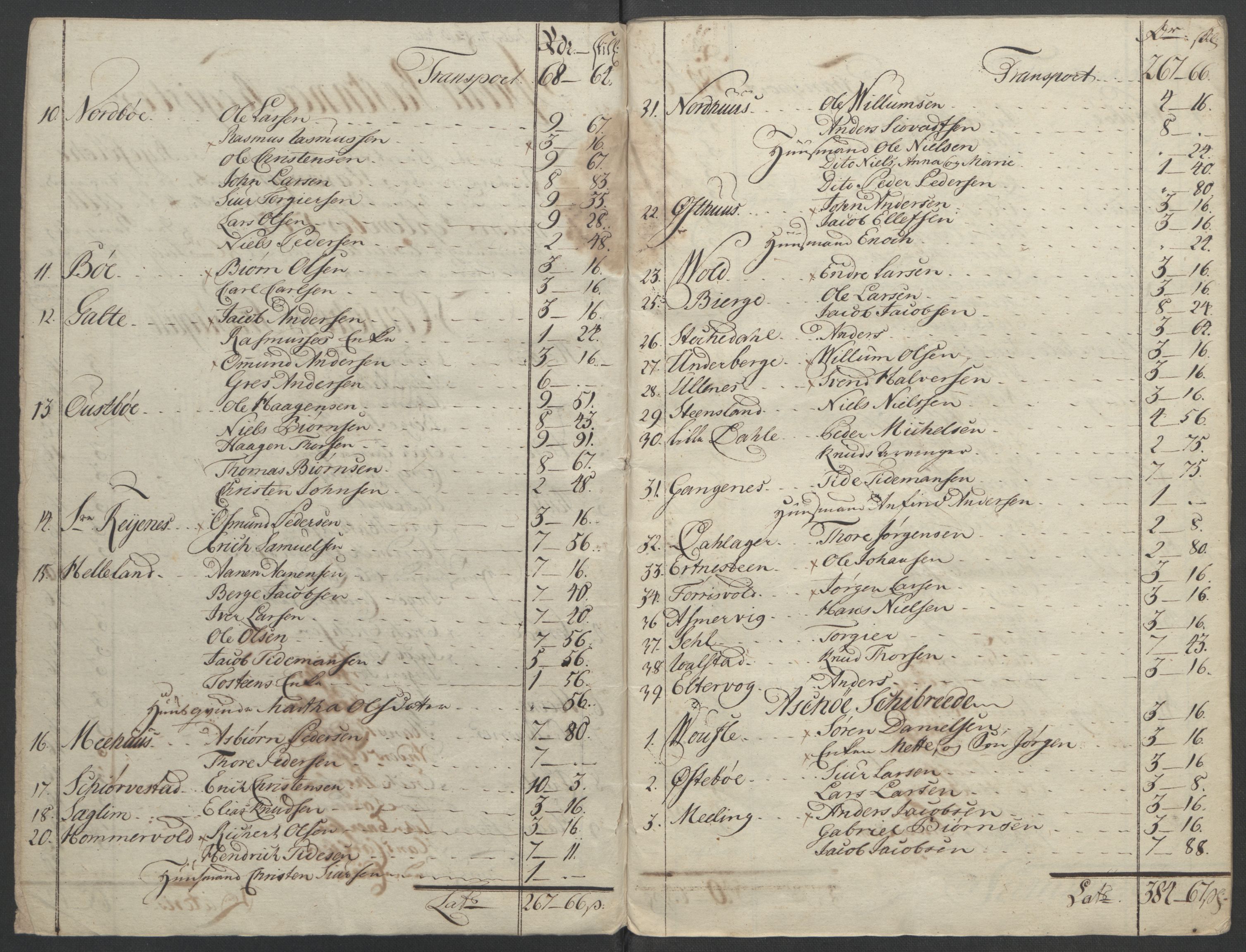 Rentekammeret inntil 1814, Reviderte regnskaper, Fogderegnskap, RA/EA-4092/R47/L2972: Ekstraskatten Ryfylke, 1762-1780, p. 368