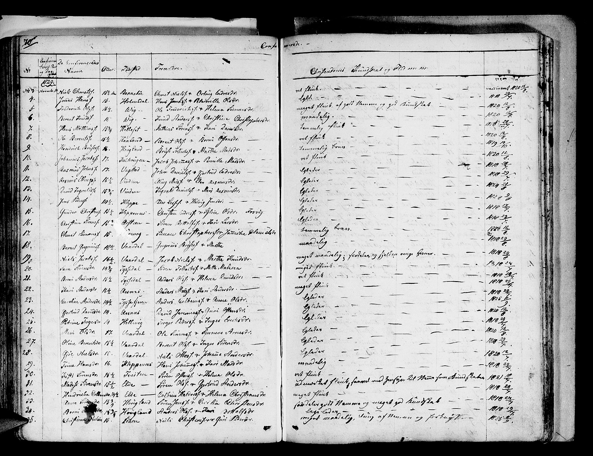 Fjaler sokneprestembete, SAB/A-79801/H/Haa/Haaa/L0005: Parish register (official) no. A 5, 1821-1835, p. 70