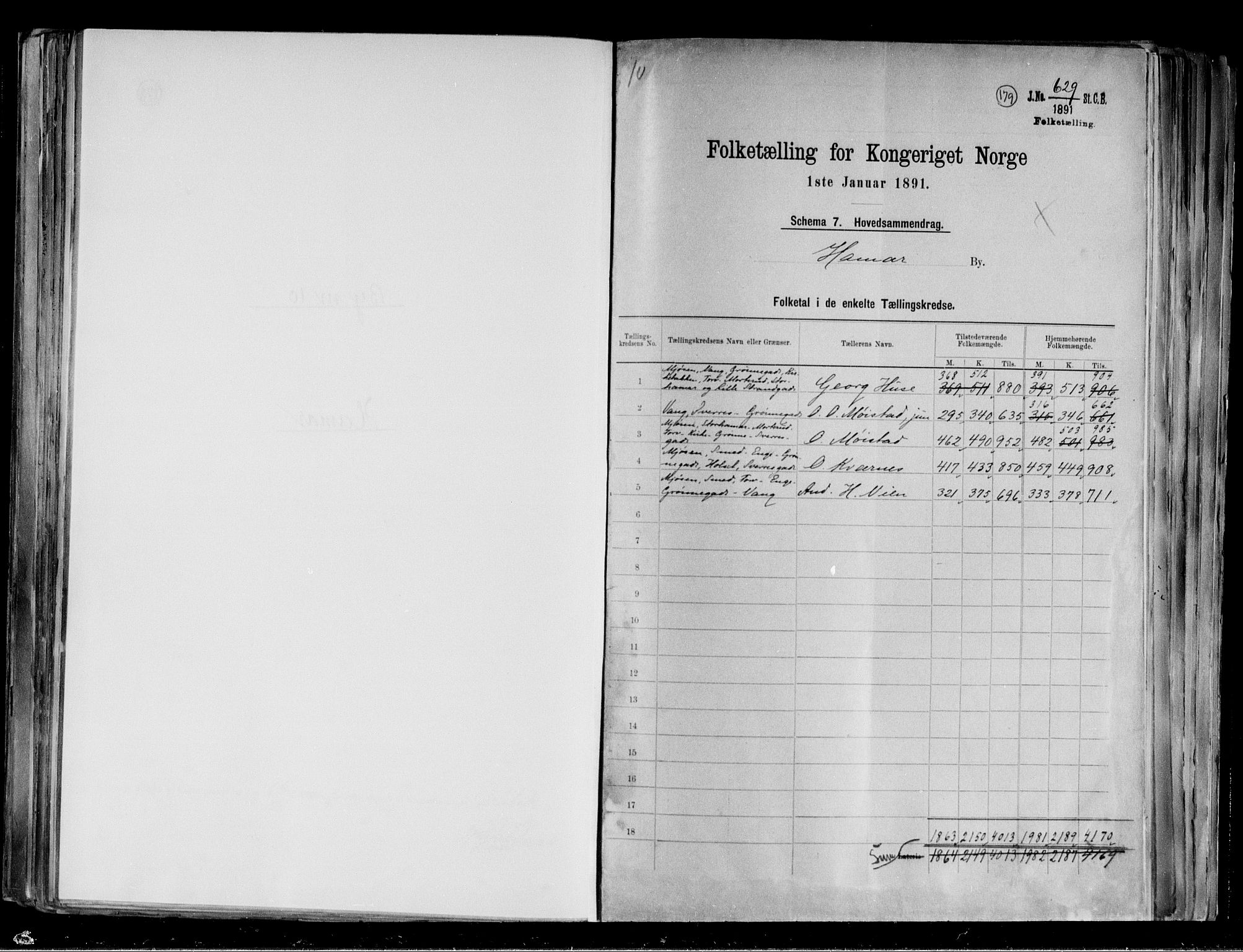 RA, 1891 census for 0401 Hamar, 1891, p. 2