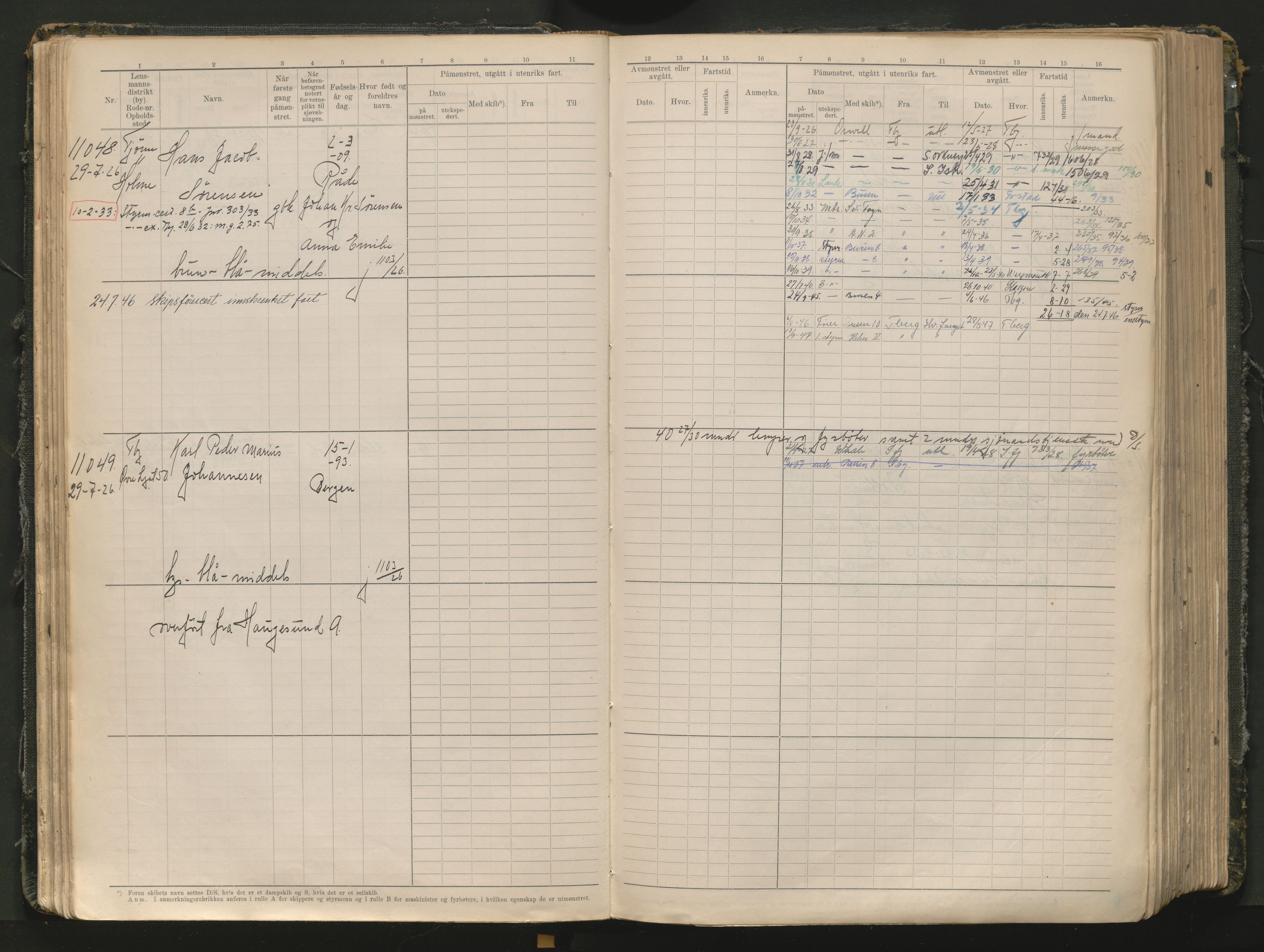 Tønsberg innrulleringskontor, AV/SAKO-A-786/F/Fc/Fcb/L0012: Hovedrulle Patent nr. 10828-12216, 1925-1948