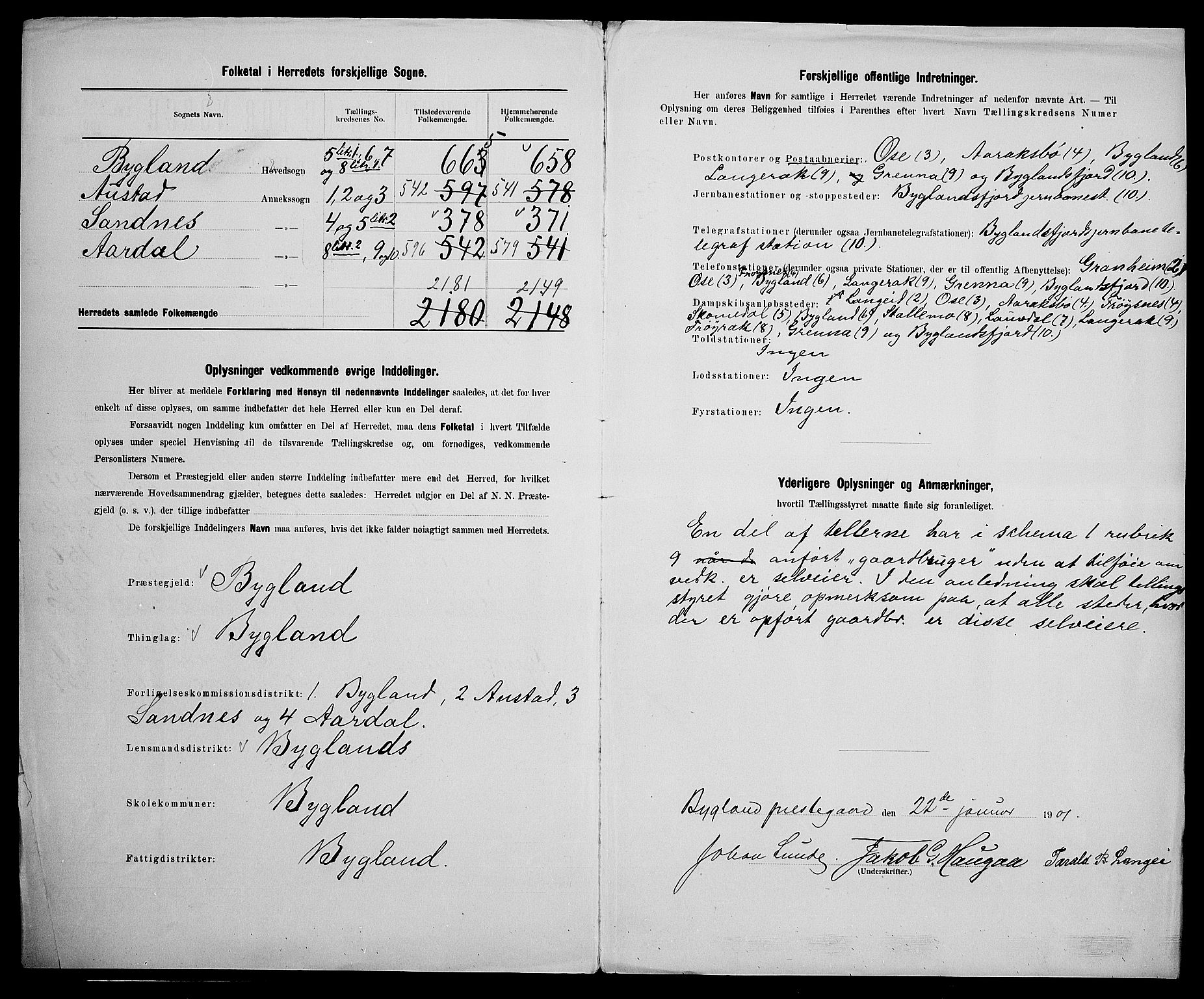 SAK, 1900 census for Bygland, 1900, p. 3