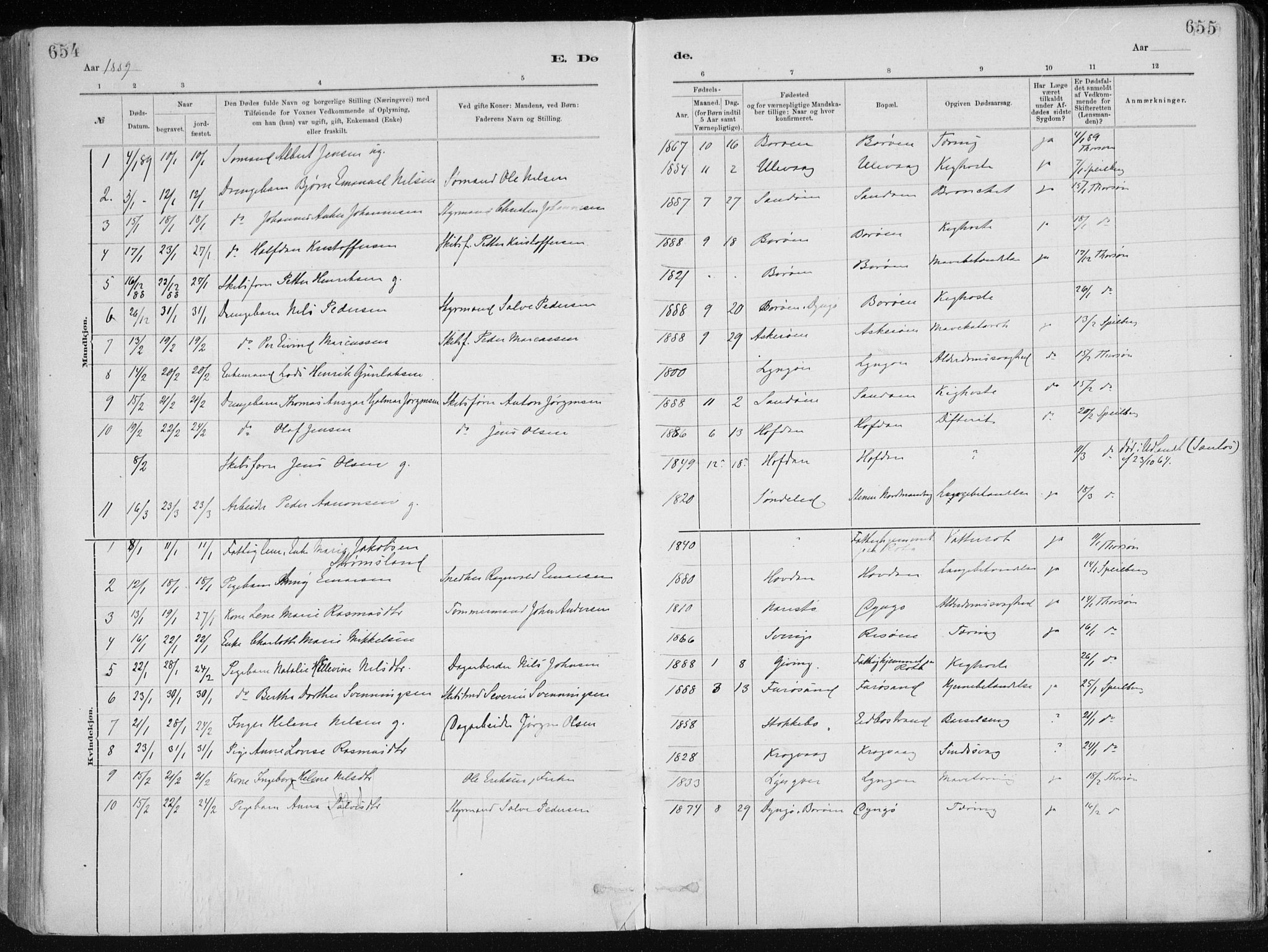 Dypvåg sokneprestkontor, SAK/1111-0007/F/Fa/Faa/L0008: Parish register (official) no. A 8, 1885-1906, p. 654-655