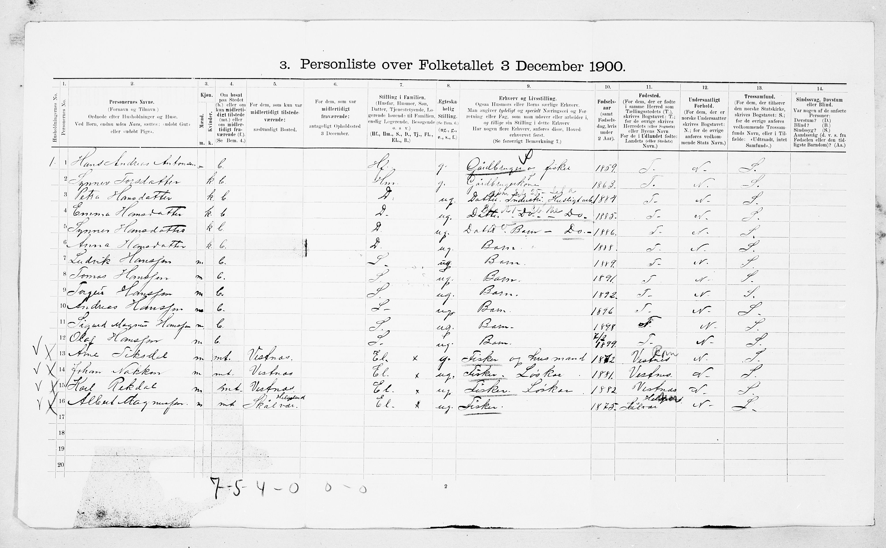 SAT, 1900 census for Sandøy, 1900, p. 11