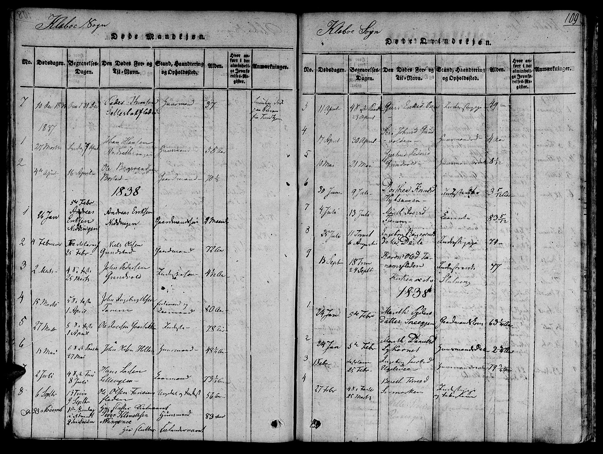 Ministerialprotokoller, klokkerbøker og fødselsregistre - Sør-Trøndelag, SAT/A-1456/618/L0439: Parish register (official) no. 618A04 /1, 1816-1843, p. 109