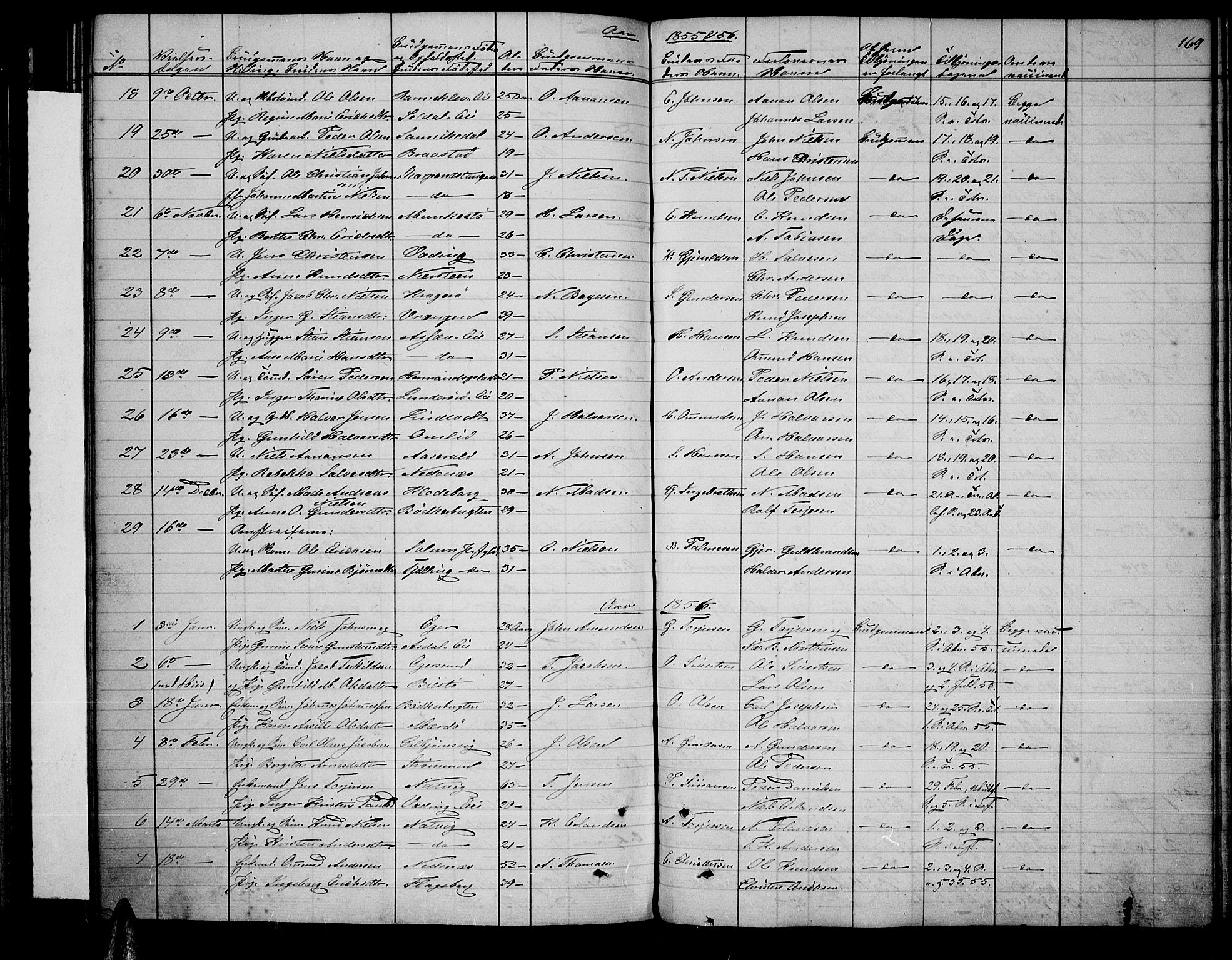Øyestad sokneprestkontor, SAK/1111-0049/F/Fb/L0007: Parish register (copy) no. B 7, 1854-1872, p. 169