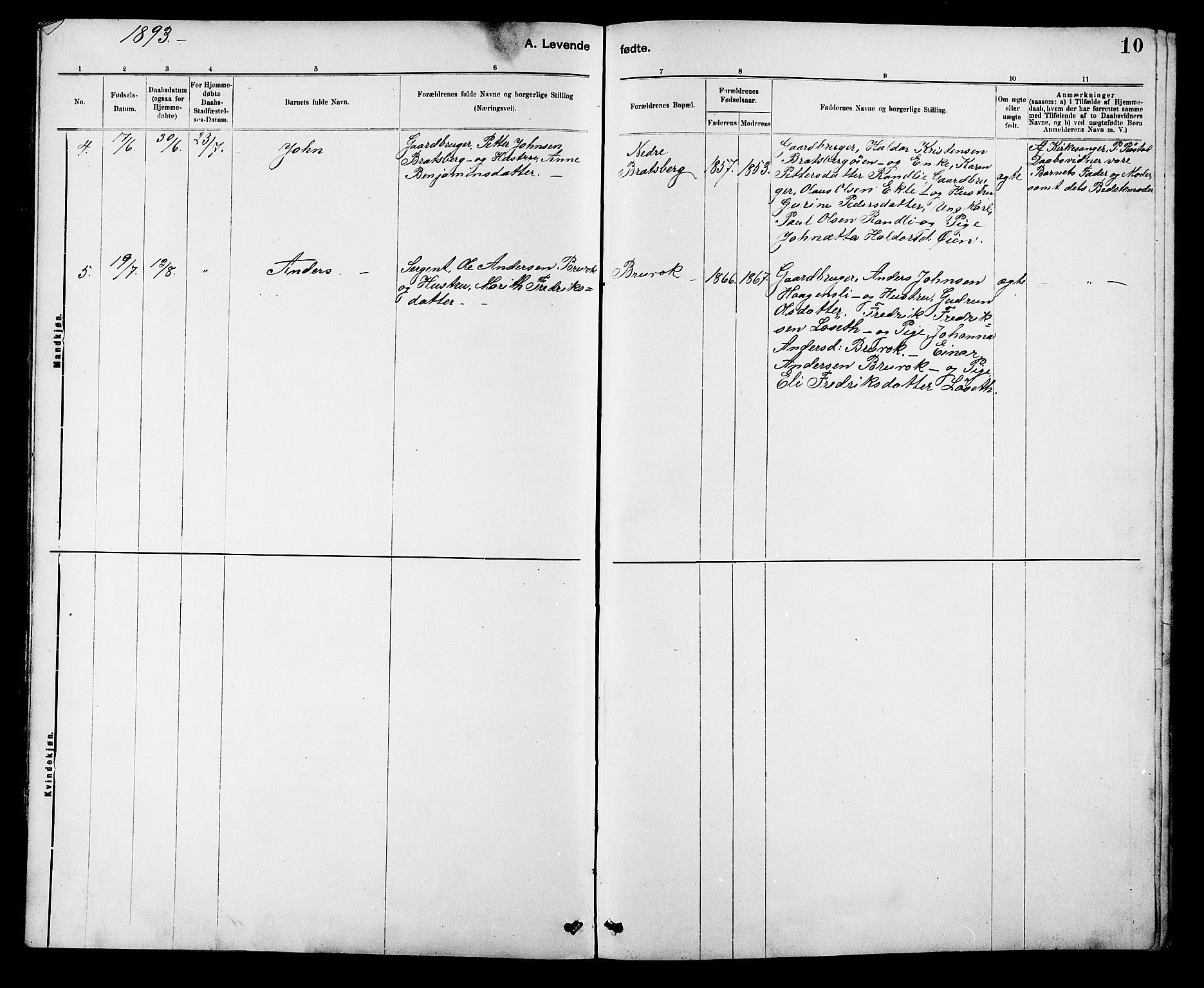Ministerialprotokoller, klokkerbøker og fødselsregistre - Sør-Trøndelag, SAT/A-1456/608/L0341: Parish register (copy) no. 608C07, 1890-1912, p. 10