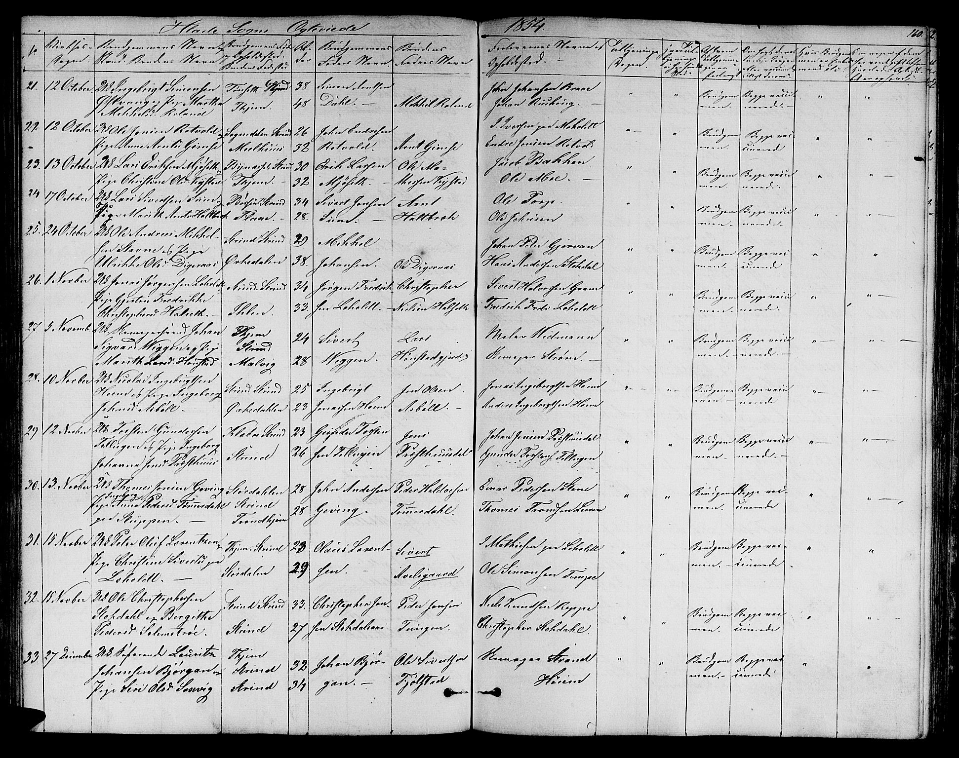 Ministerialprotokoller, klokkerbøker og fødselsregistre - Sør-Trøndelag, SAT/A-1456/606/L0310: Parish register (copy) no. 606C06, 1850-1859, p. 160