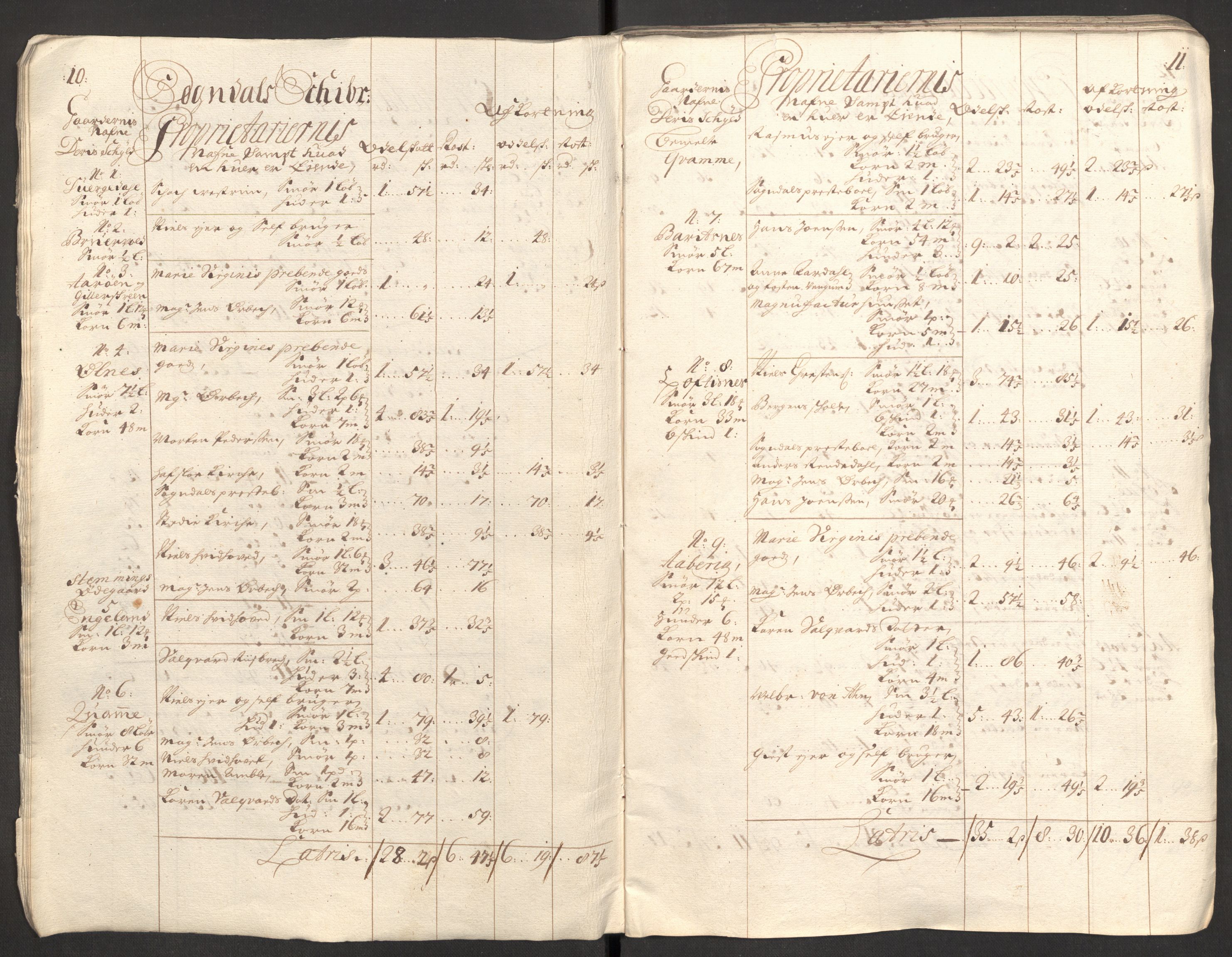 Rentekammeret inntil 1814, Reviderte regnskaper, Fogderegnskap, AV/RA-EA-4092/R52/L3313: Fogderegnskap Sogn, 1703-1704, p. 20