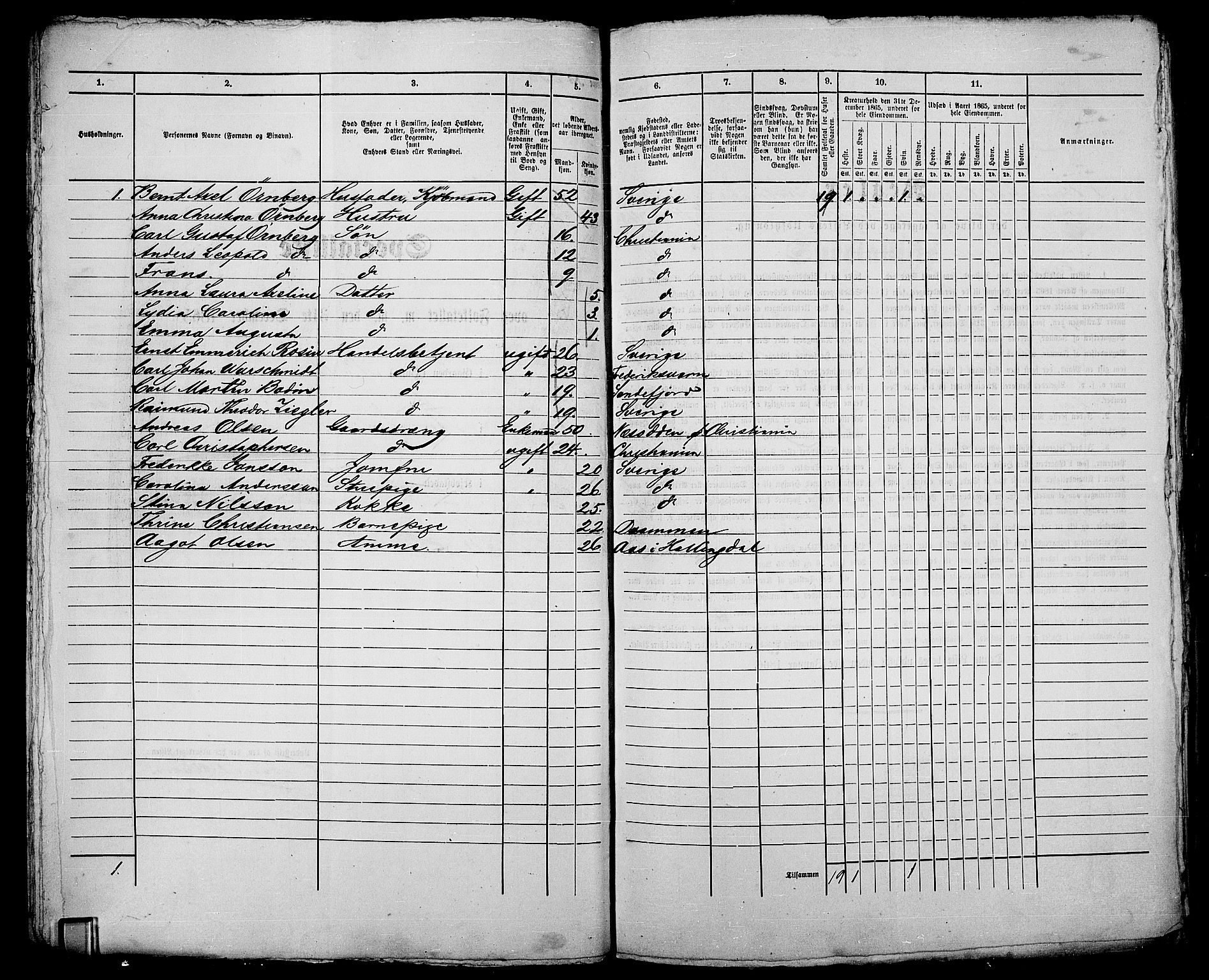 RA, 1865 census for Kristiania, 1865, p. 679