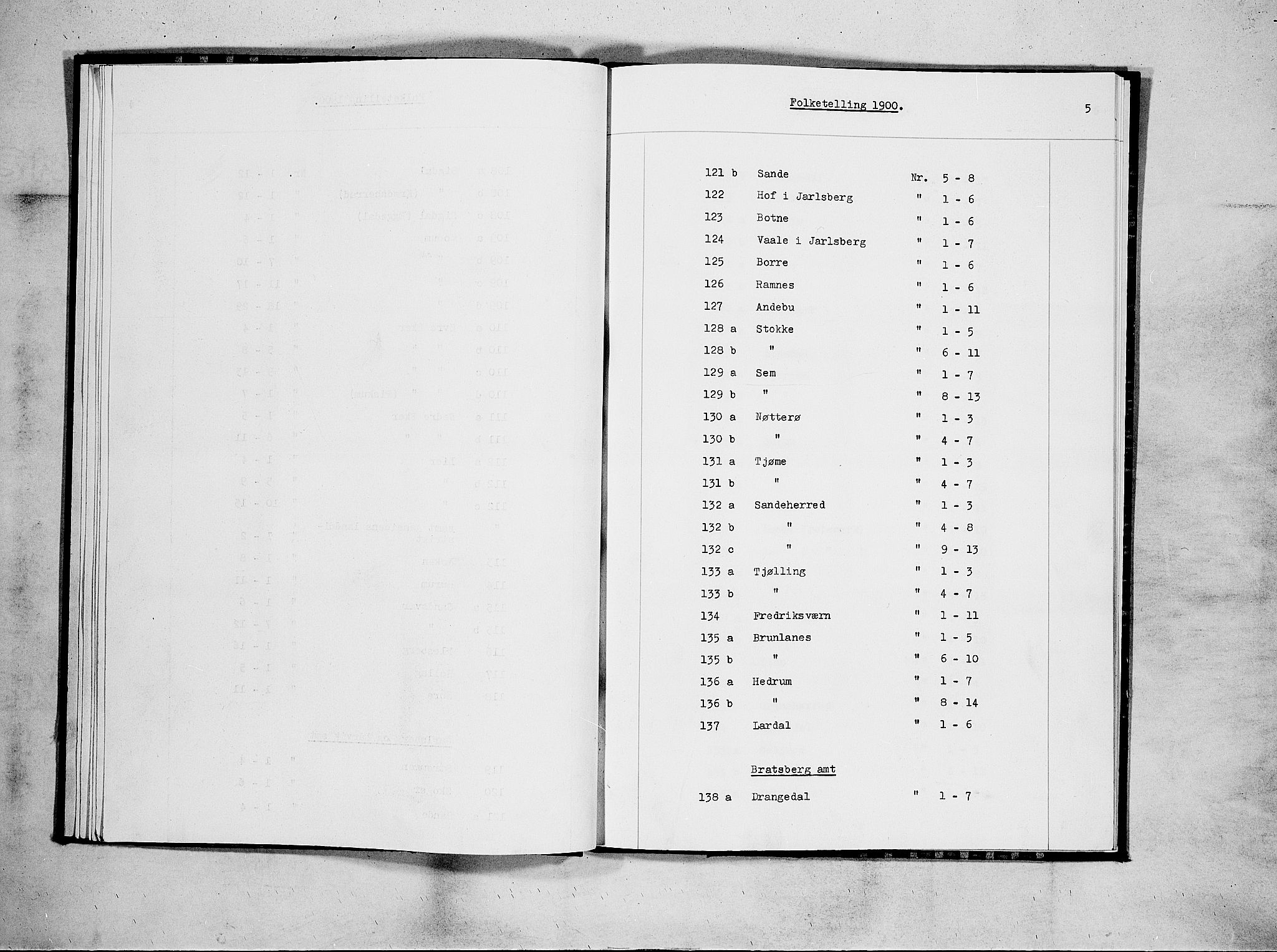 RA, 1900 census for Nøtterøy, 1900, p. 39