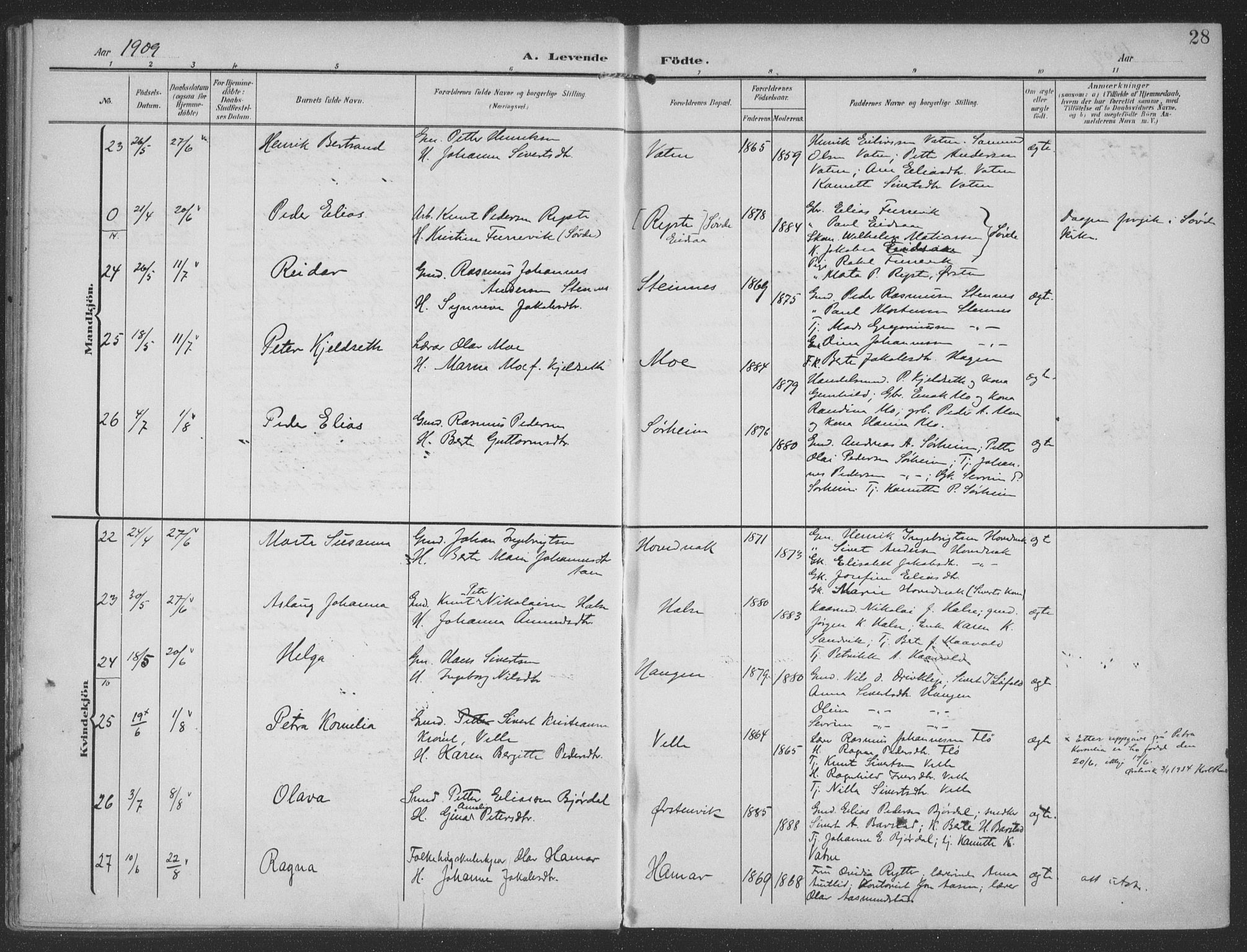 Ministerialprotokoller, klokkerbøker og fødselsregistre - Møre og Romsdal, AV/SAT-A-1454/513/L0178: Parish register (official) no. 513A05, 1906-1919, p. 28