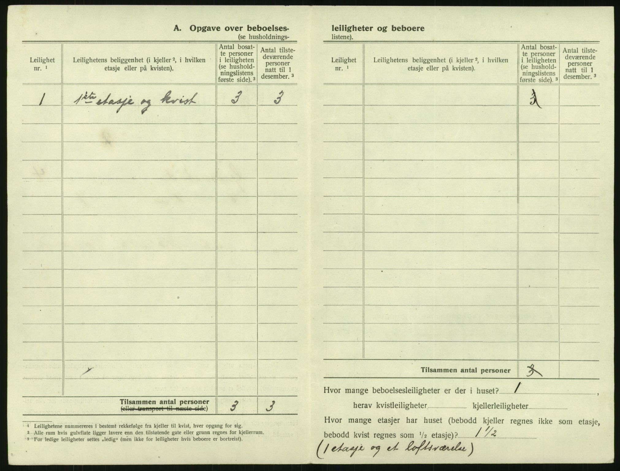 SAK, 1920 census for Grimstad, 1920, p. 618