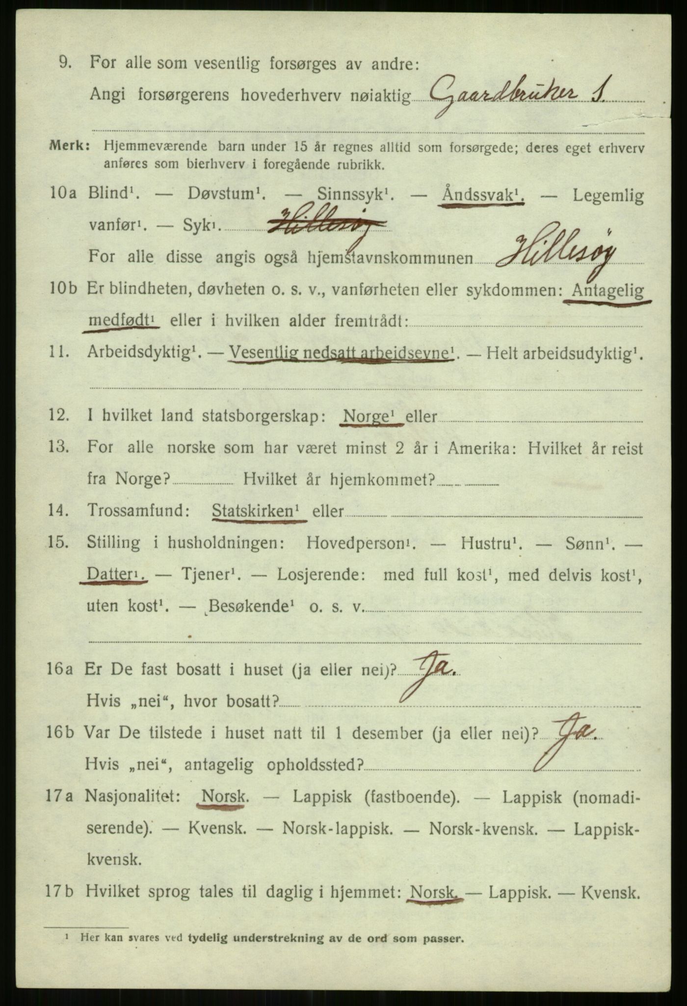 SATØ, 1920 census for Hillesøy, 1920, p. 1668