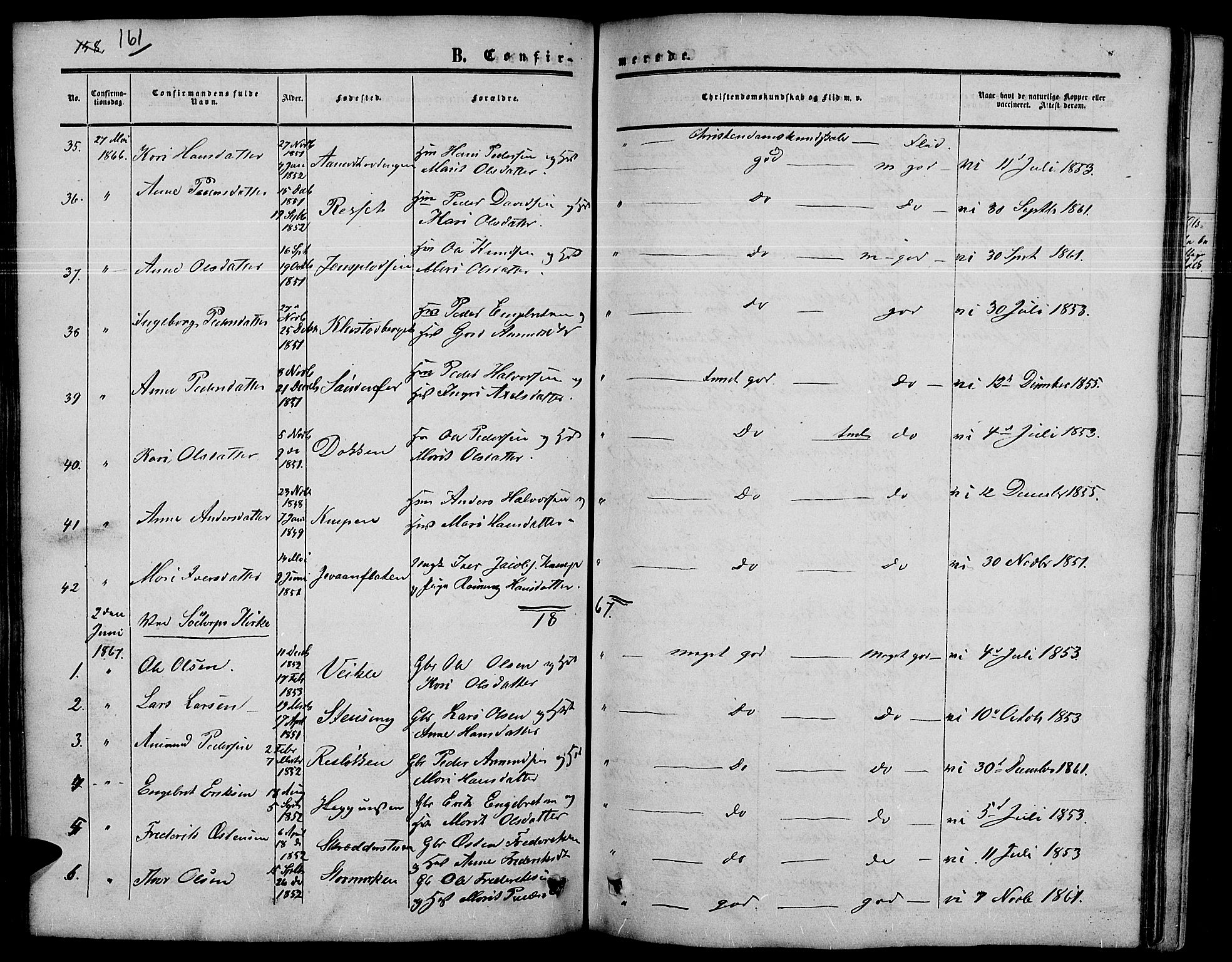 Nord-Fron prestekontor, SAH/PREST-080/H/Ha/Hab/L0003: Parish register (copy) no. 3, 1851-1886, p. 161