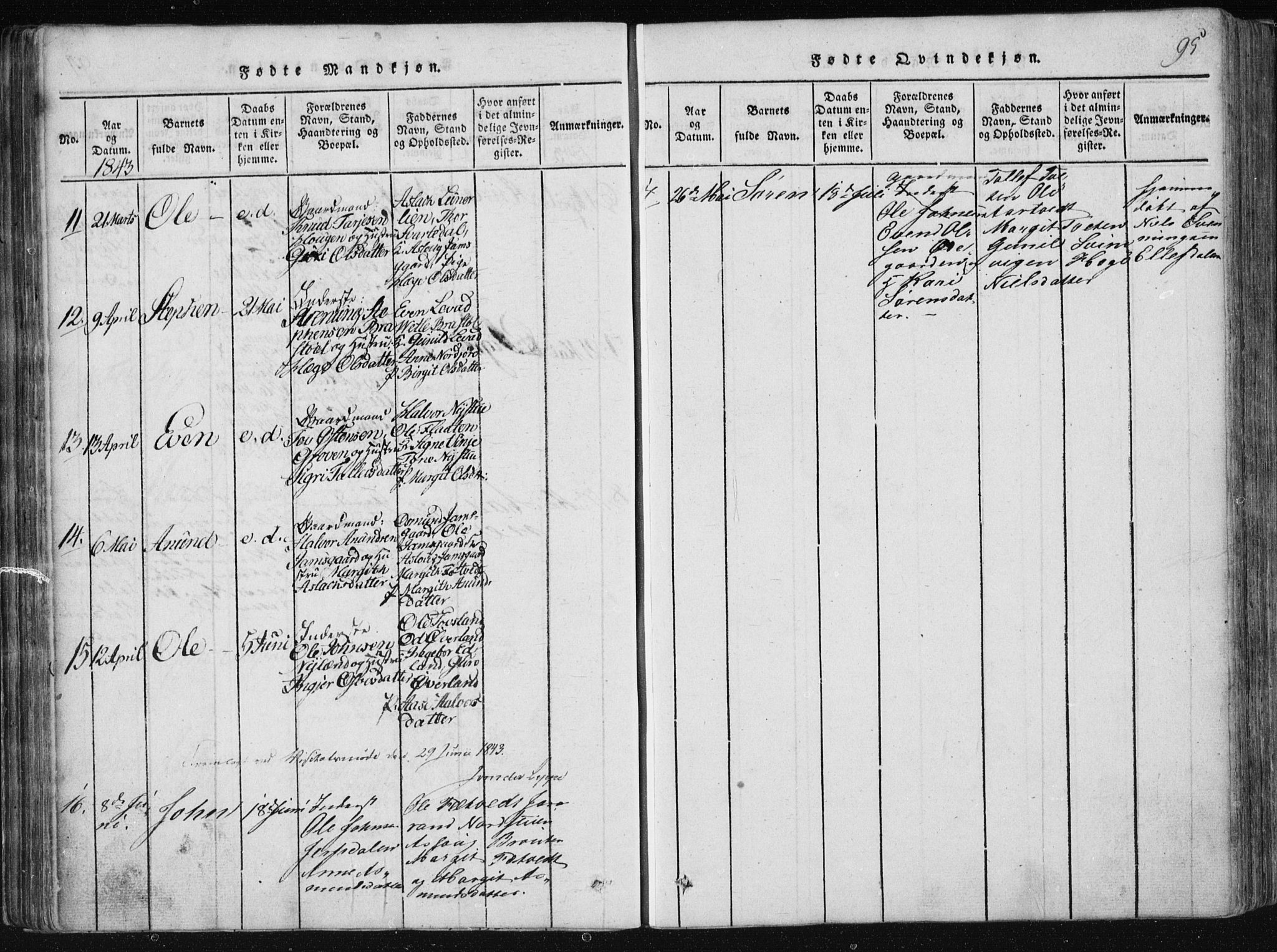 Vinje kirkebøker, SAKO/A-312/F/Fa/L0003: Parish register (official) no. I 3, 1814-1843, p. 95