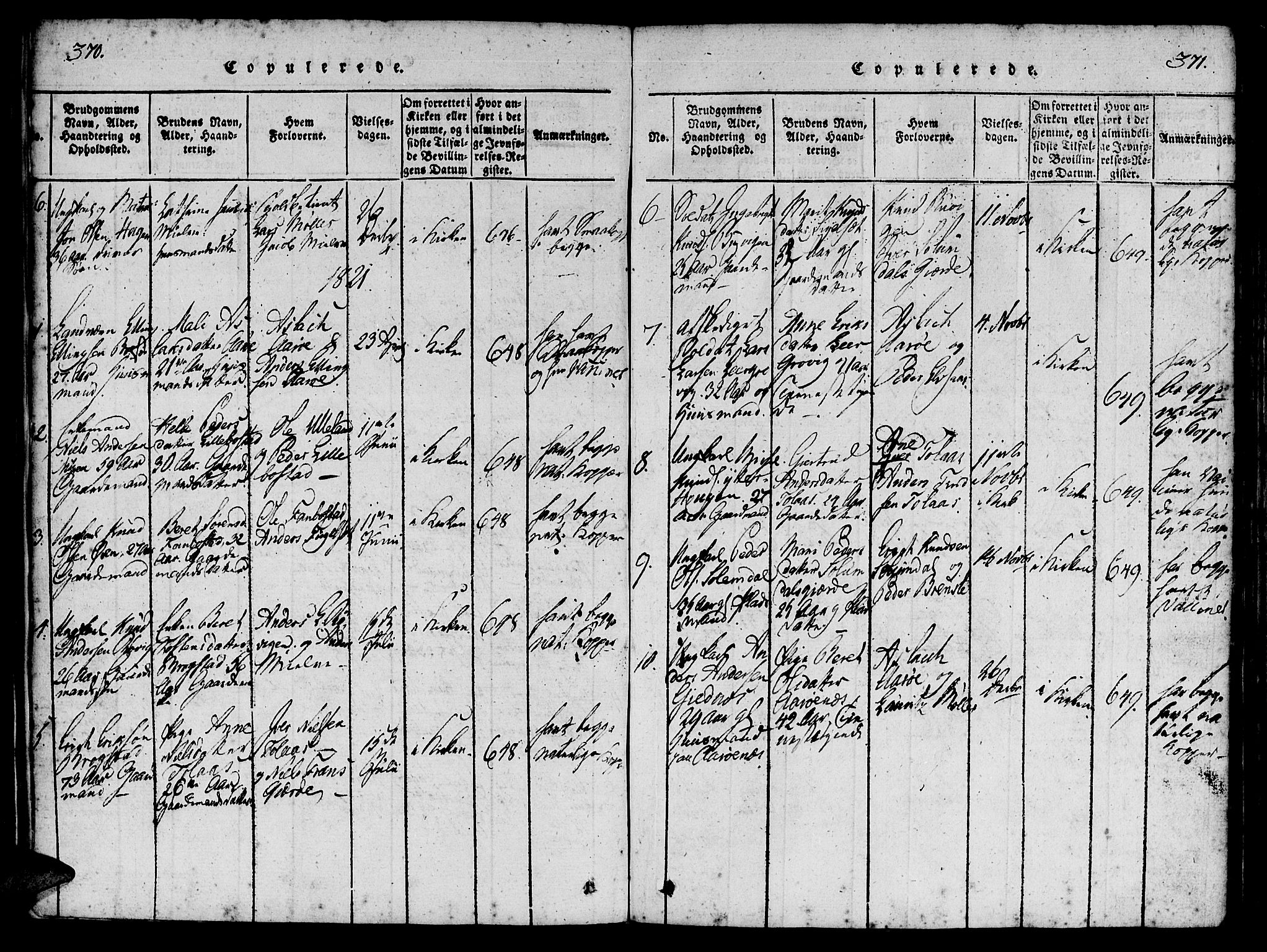 Ministerialprotokoller, klokkerbøker og fødselsregistre - Møre og Romsdal, SAT/A-1454/555/L0652: Parish register (official) no. 555A03, 1817-1843, p. 370-371