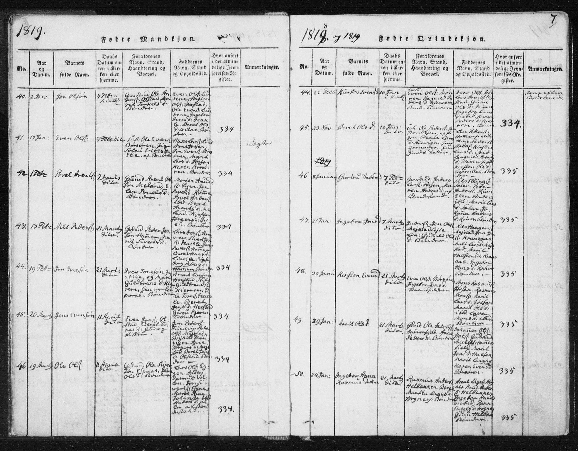 Ministerialprotokoller, klokkerbøker og fødselsregistre - Sør-Trøndelag, SAT/A-1456/665/L0770: Parish register (official) no. 665A05, 1817-1829, p. 7