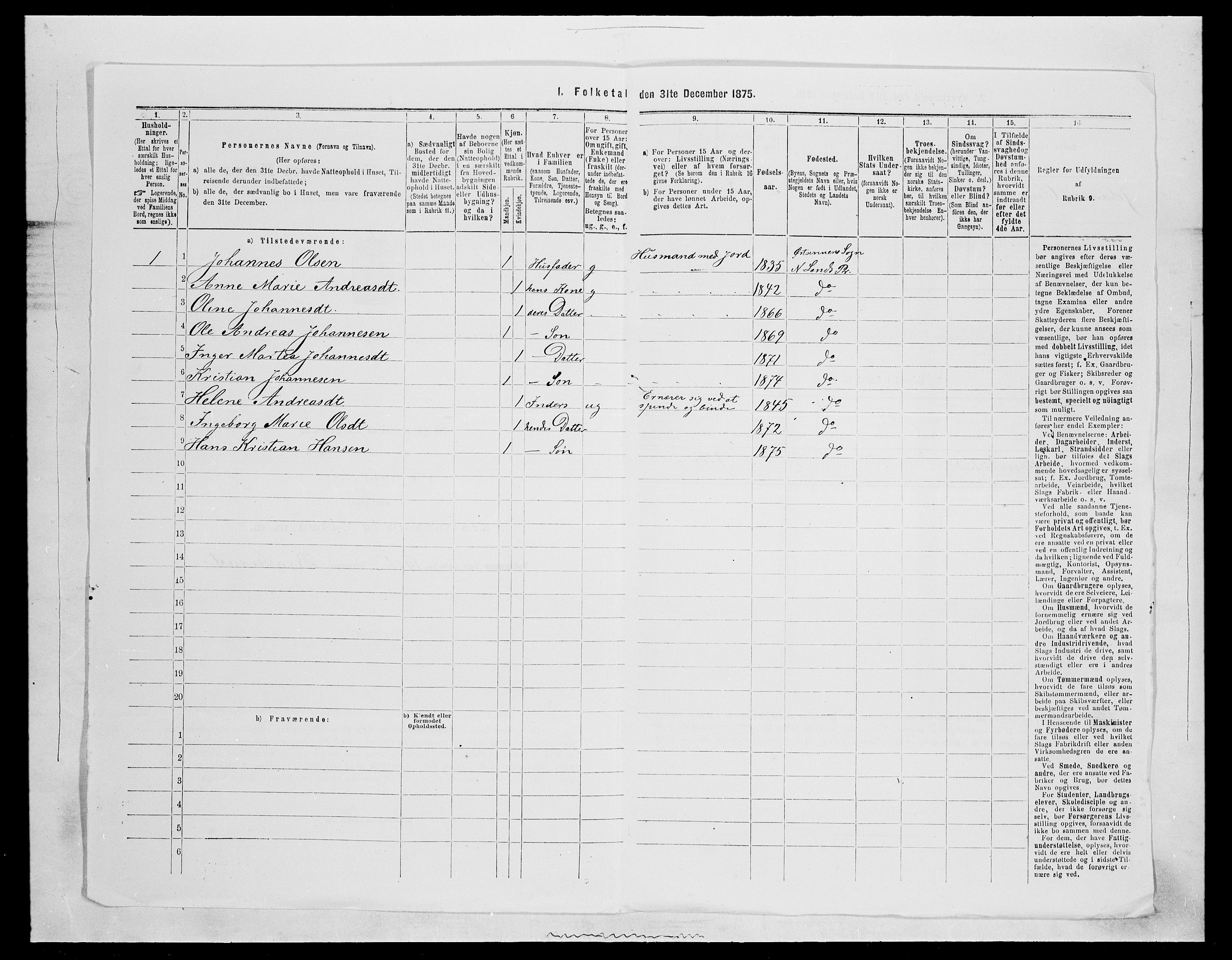 SAH, 1875 census for 0538P Nordre Land, 1875, p. 481