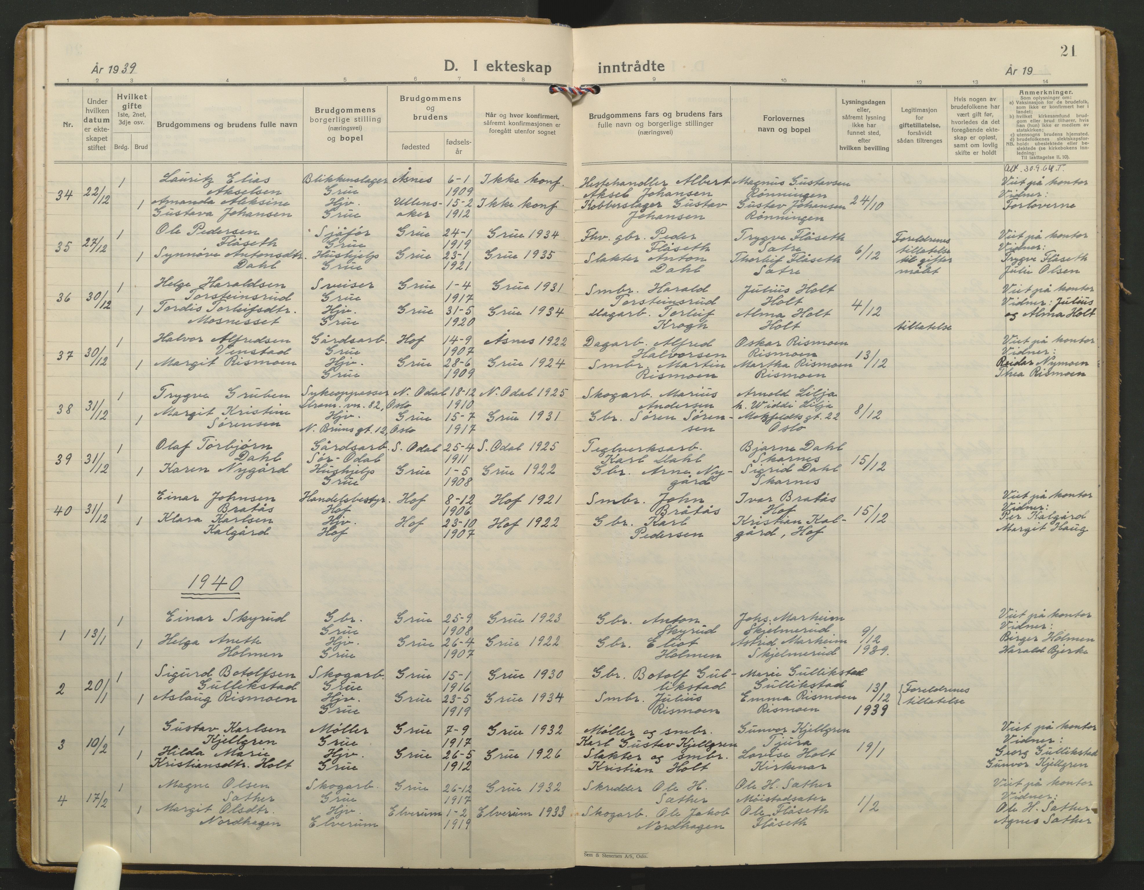 Grue prestekontor, SAH/PREST-036/H/Ha/Haa/L0020: Parish register (official) no. 20, 1935-1946, p. 21