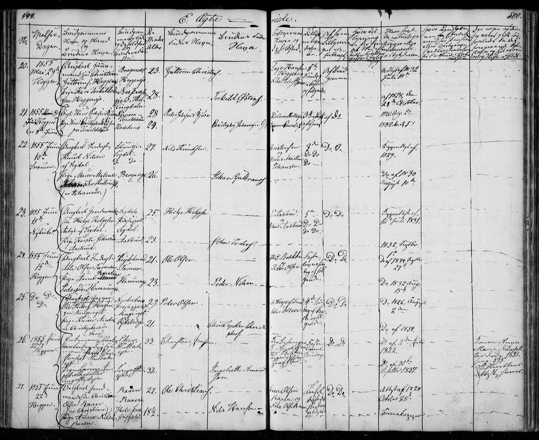 Modum kirkebøker, AV/SAKO-A-234/F/Fa/L0008: Parish register (official) no. 8, 1851-1859, p. 499-500