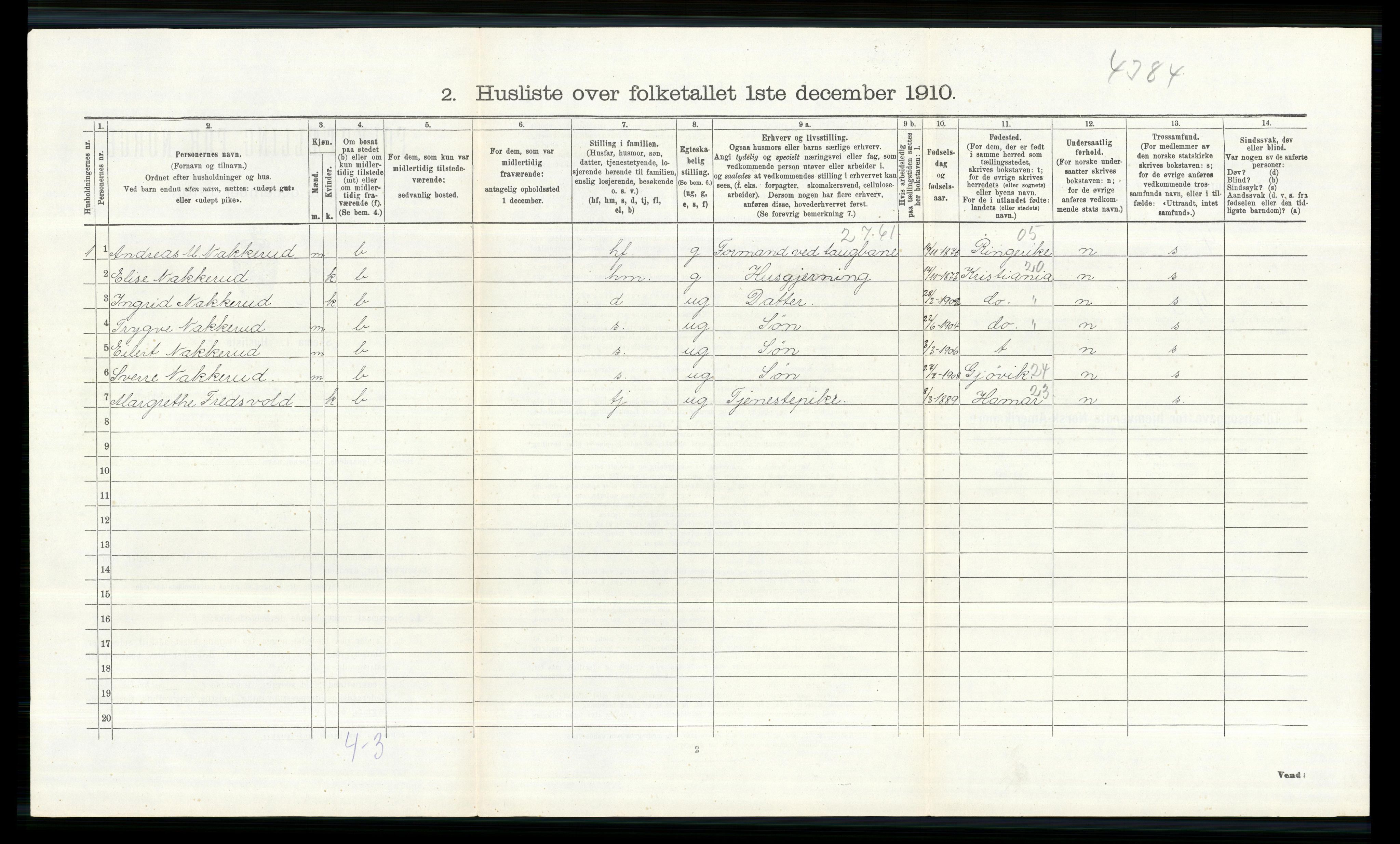 RA, 1910 census for Vardal, 1910, p. 1429