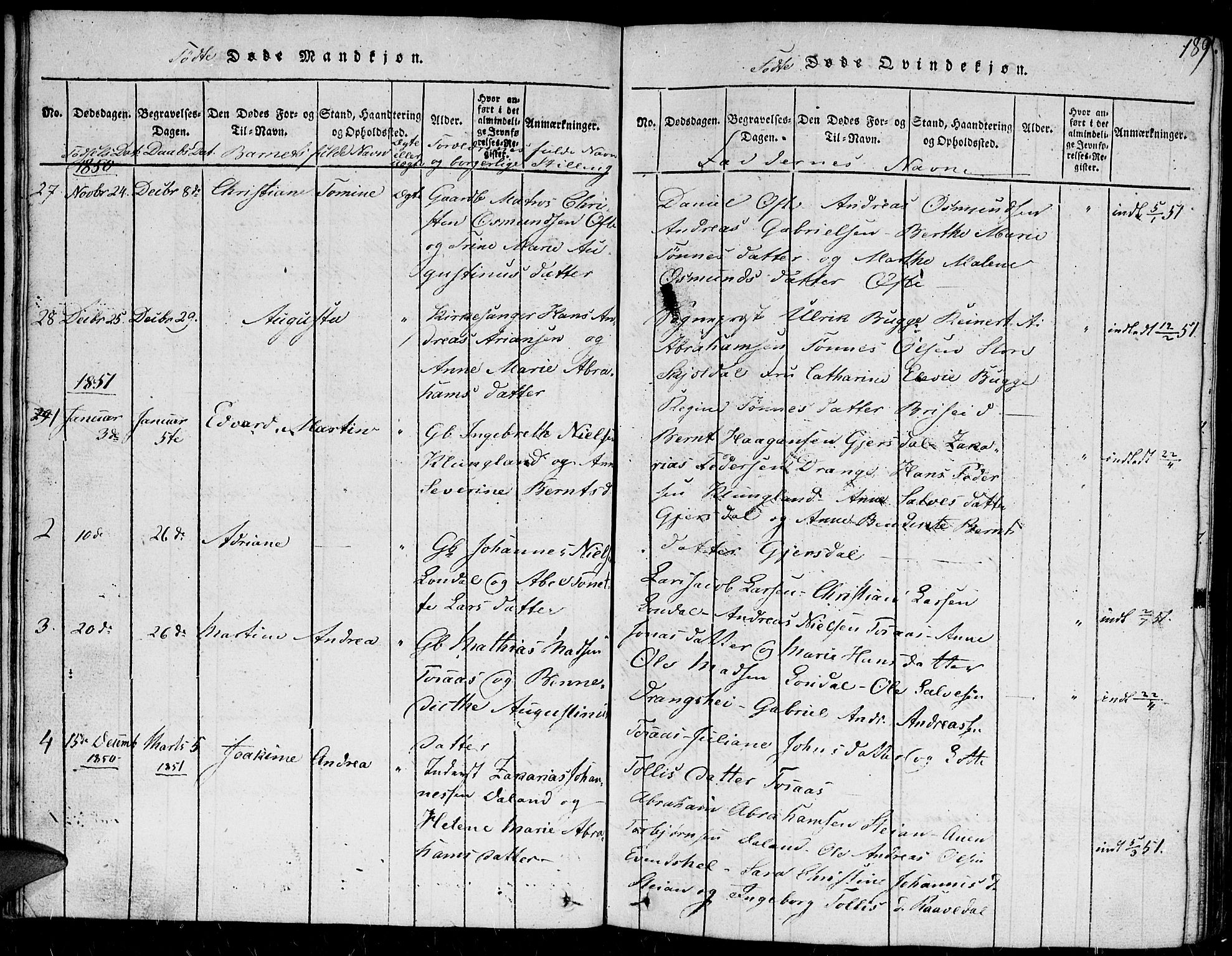 Herad sokneprestkontor, AV/SAK-1111-0018/F/Fb/Fba/L0001: Parish register (copy) no. B 1, 1815-1852, p. 189