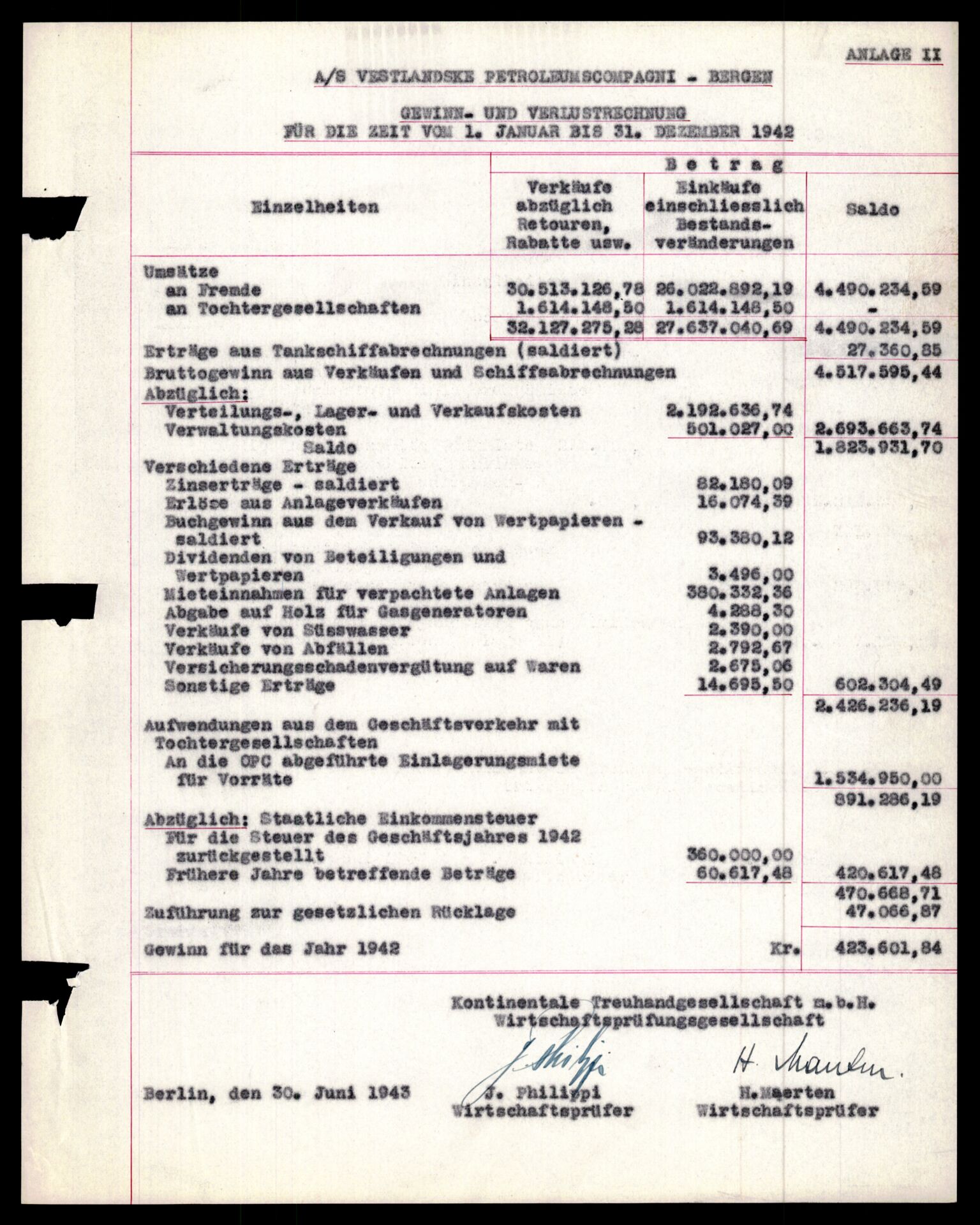 Forsvarets Overkommando. 2 kontor. Arkiv 11.4. Spredte tyske arkivsaker, AV/RA-RAFA-7031/D/Dar/Darc/L0030: Tyske oppgaver over norske industribedrifter, 1940-1943, p. 1196