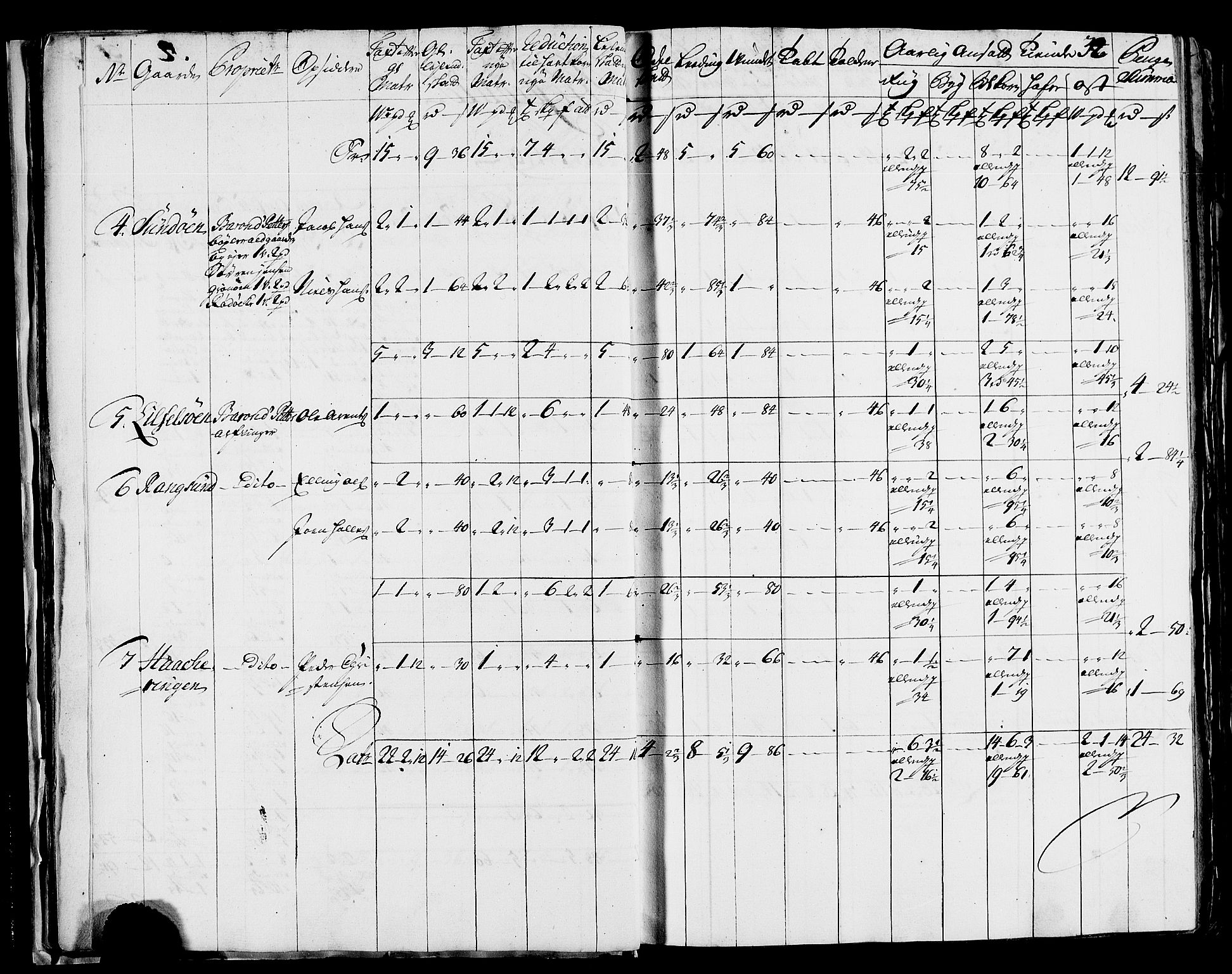 Rentekammeret inntil 1814, Realistisk ordnet avdeling, AV/RA-EA-4070/N/Nb/Nbf/L0171: Helgeland matrikkelprotokoll, 1723, p. 34