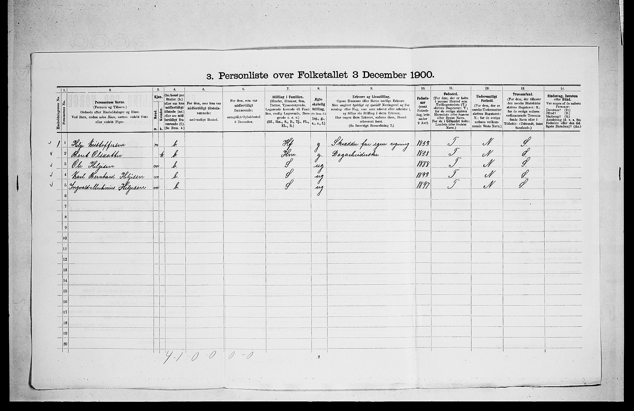RA, 1900 census for Sigdal, 1900, p. 628