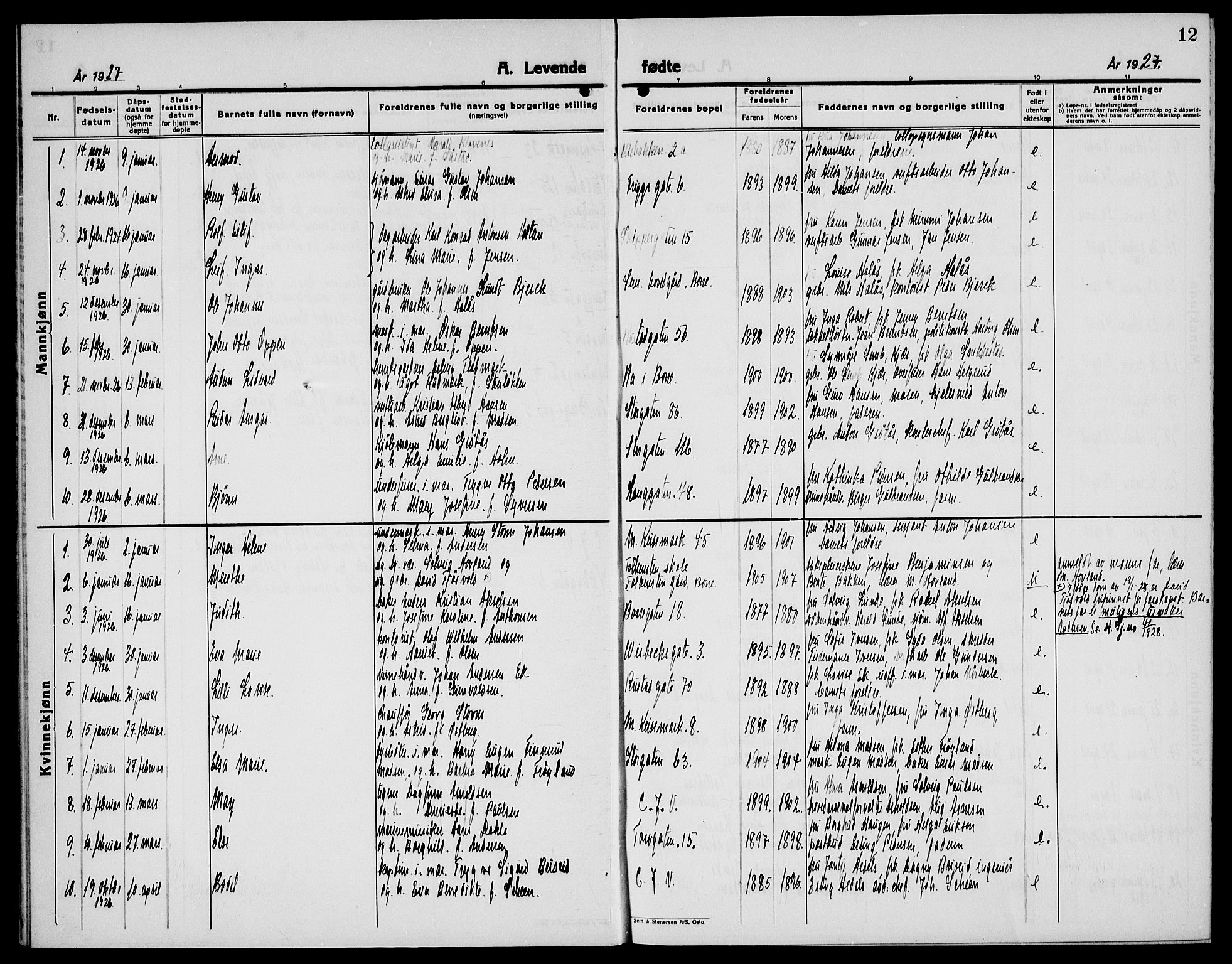 Horten kirkebøker, SAKO/A-348/G/Ga/L0009: Parish register (copy) no. 9, 1926-1936, p. 12