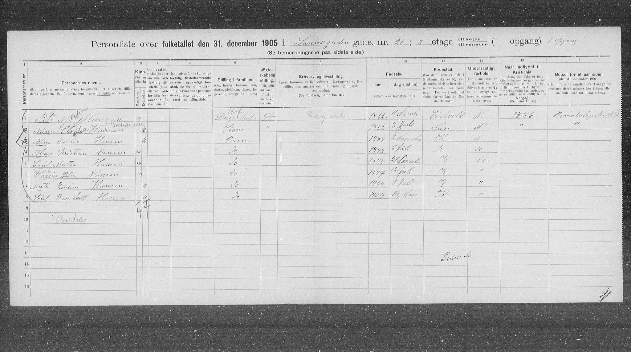 OBA, Municipal Census 1905 for Kristiania, 1905, p. 46156