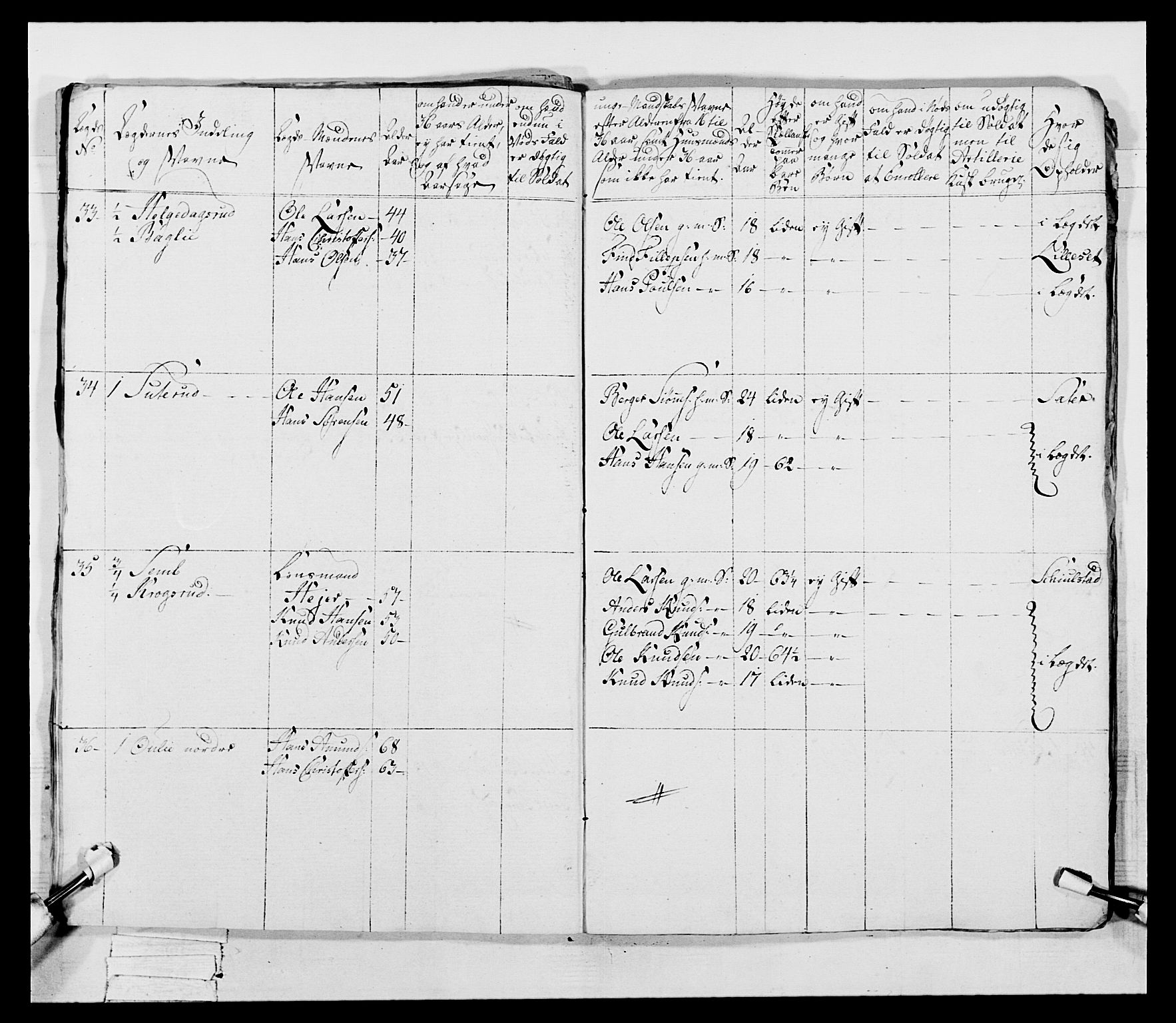 Generalitets- og kommissariatskollegiet, Det kongelige norske kommissariatskollegium, AV/RA-EA-5420/E/Eh/L0045: 2. Akershusiske nasjonale infanteriregiment, 1789, p. 675