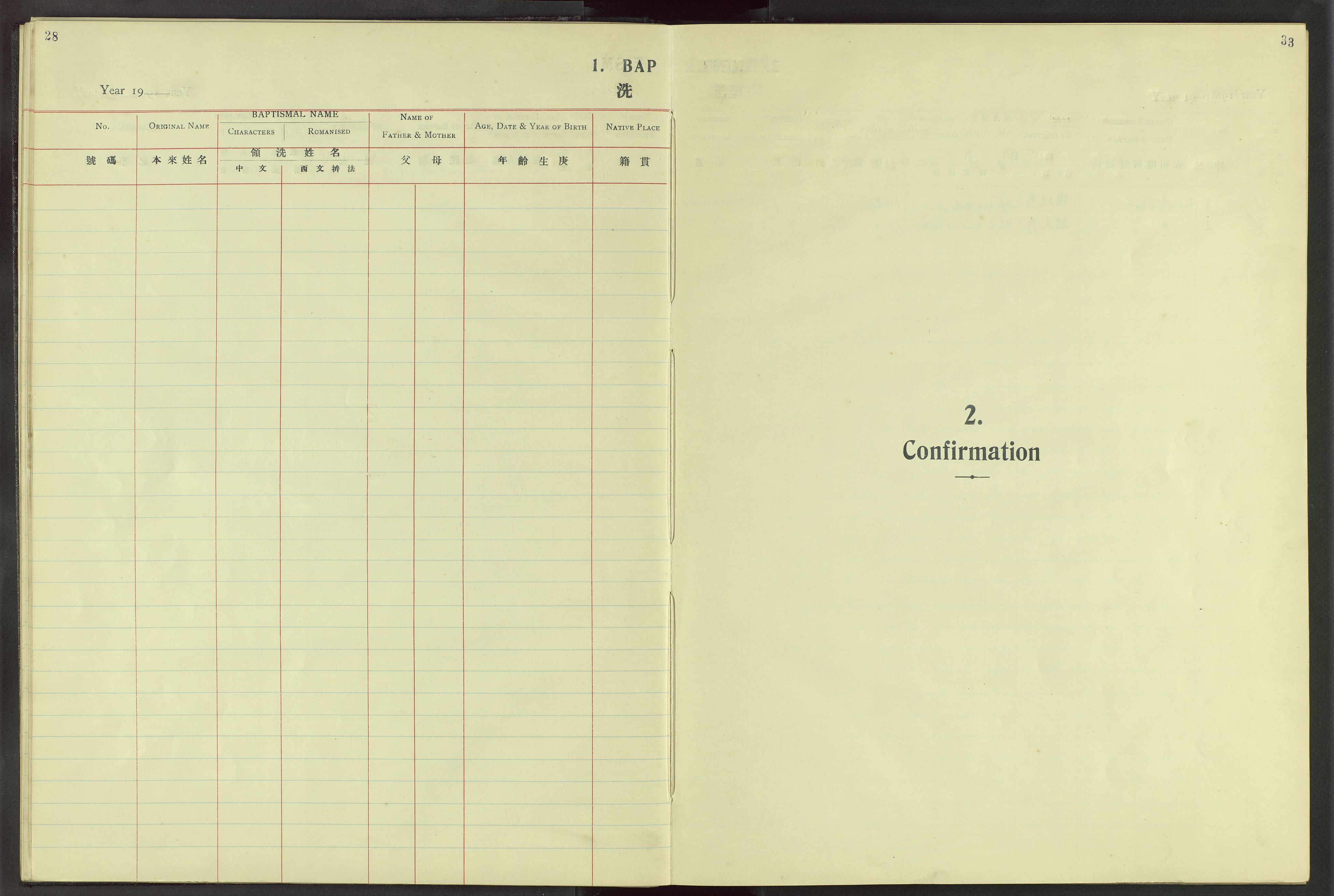 Det Norske Misjonsselskap - utland - Kina (Hunan), VID/MA-A-1065/Dm/L0028: Parish register (official) no. 66, 1914-1932, p. 33