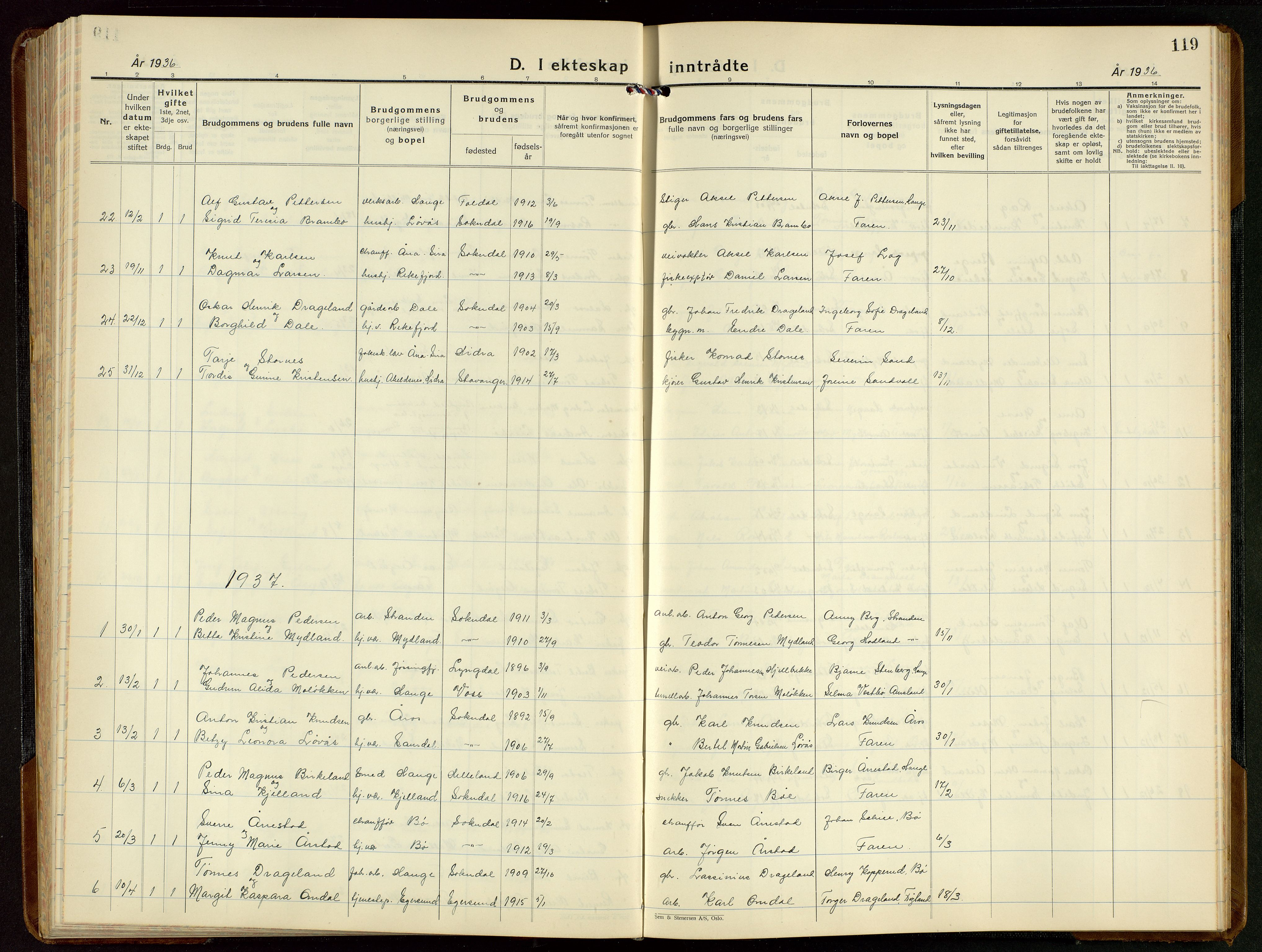 Sokndal sokneprestkontor, SAST/A-101808: Parish register (copy) no. B 9, 1935-1949, p. 119