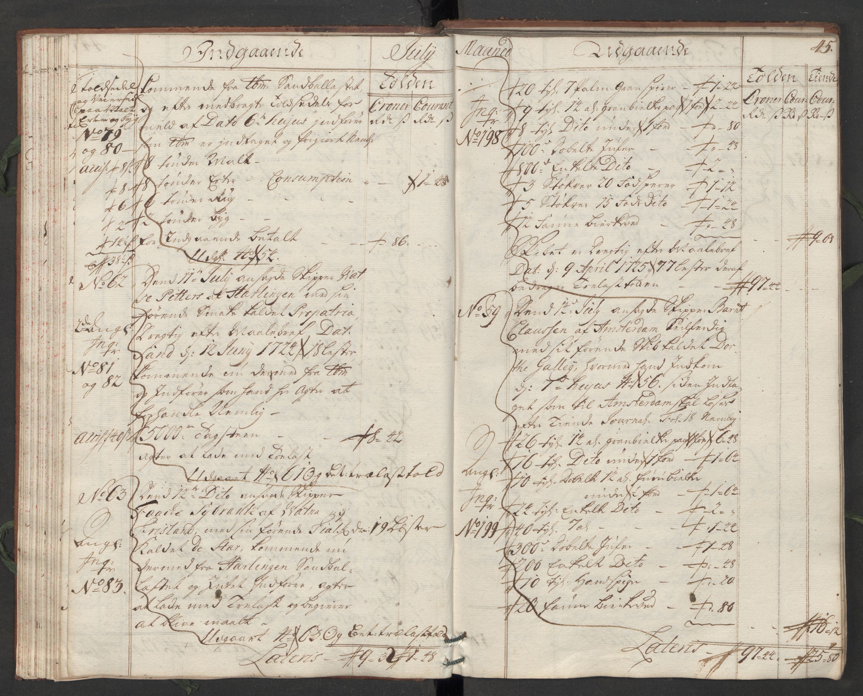 Generaltollkammeret, tollregnskaper, AV/RA-EA-5490/R07/L0009/0001: Tollregnskaper Sand / Hovedtollbok, 1731, p. 44b-45a