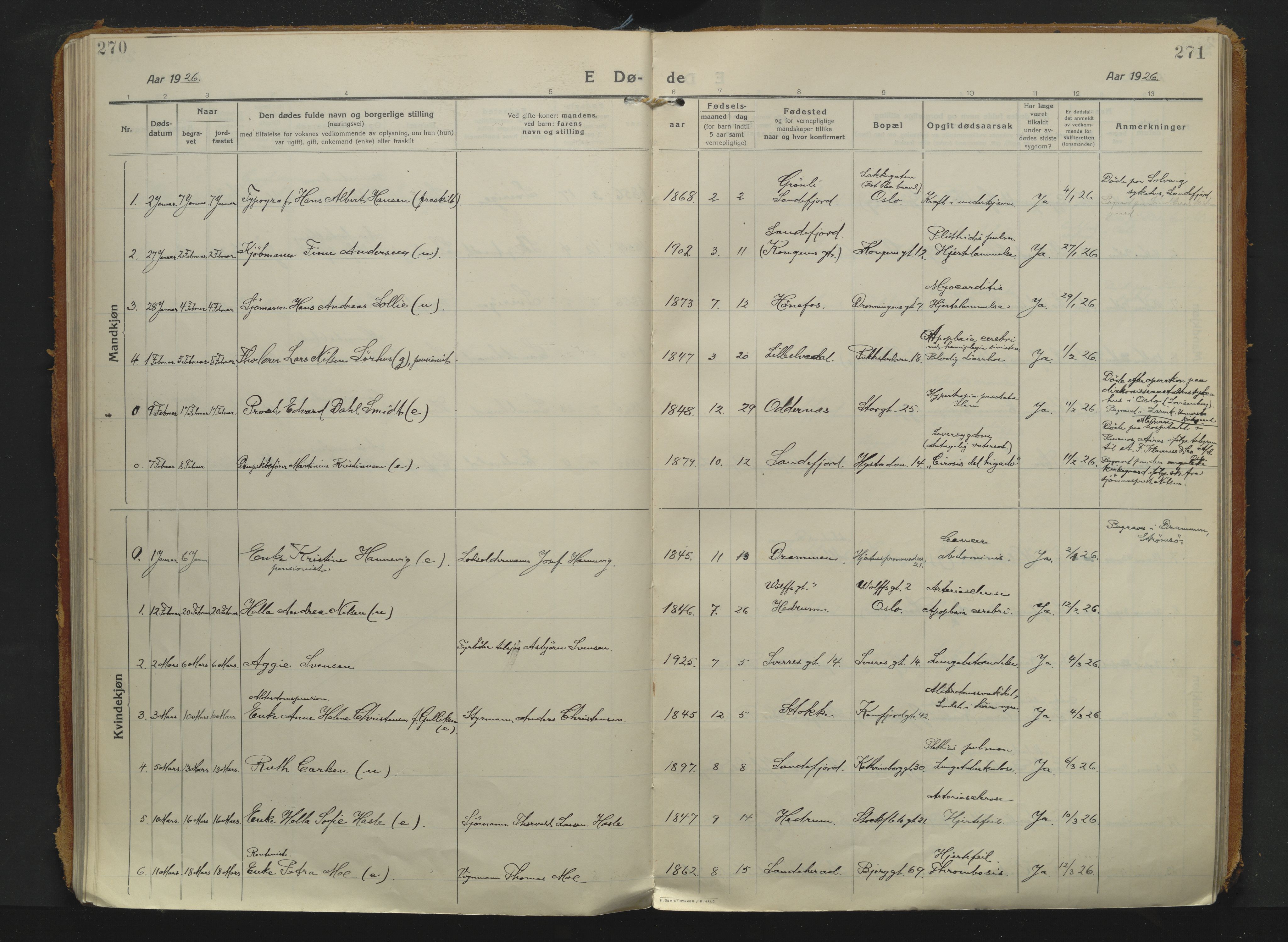 Sandefjord kirkebøker, SAKO/A-315/F/Fa/L0008: Parish register (official) no. 8, 1916-1926, p. 270-271