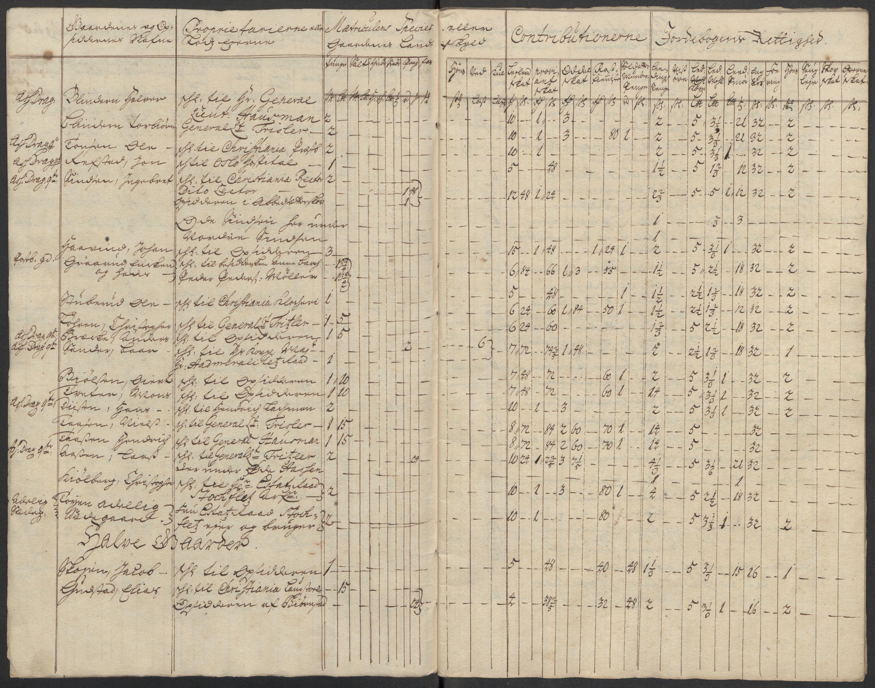 Rentekammeret inntil 1814, Reviderte regnskaper, Fogderegnskap, AV/RA-EA-4092/R10/L0451: Fogderegnskap Aker og Follo, 1713-1714, p. 256