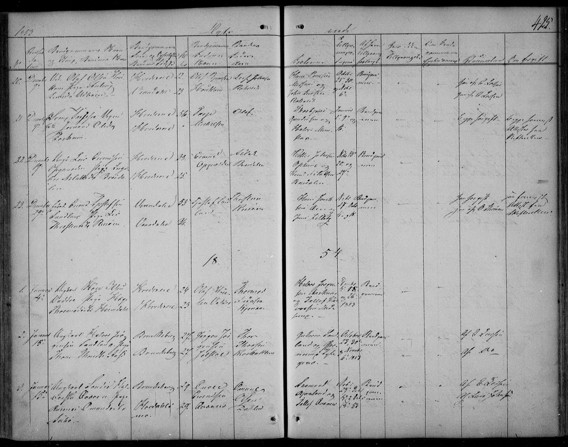 Kviteseid kirkebøker, SAKO/A-276/F/Fa/L0006: Parish register (official) no. I 6, 1836-1858, p. 425
