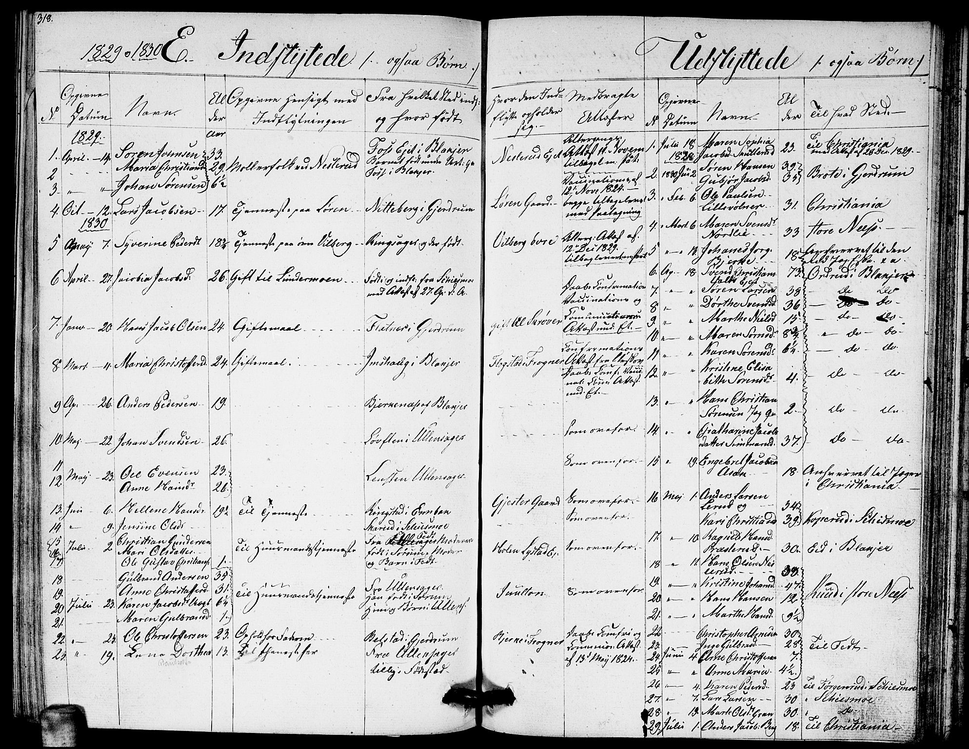 Sørum prestekontor Kirkebøker, SAO/A-10303/G/Ga/L0002: Parish register (copy) no. I 2, 1829-1845, p. 318