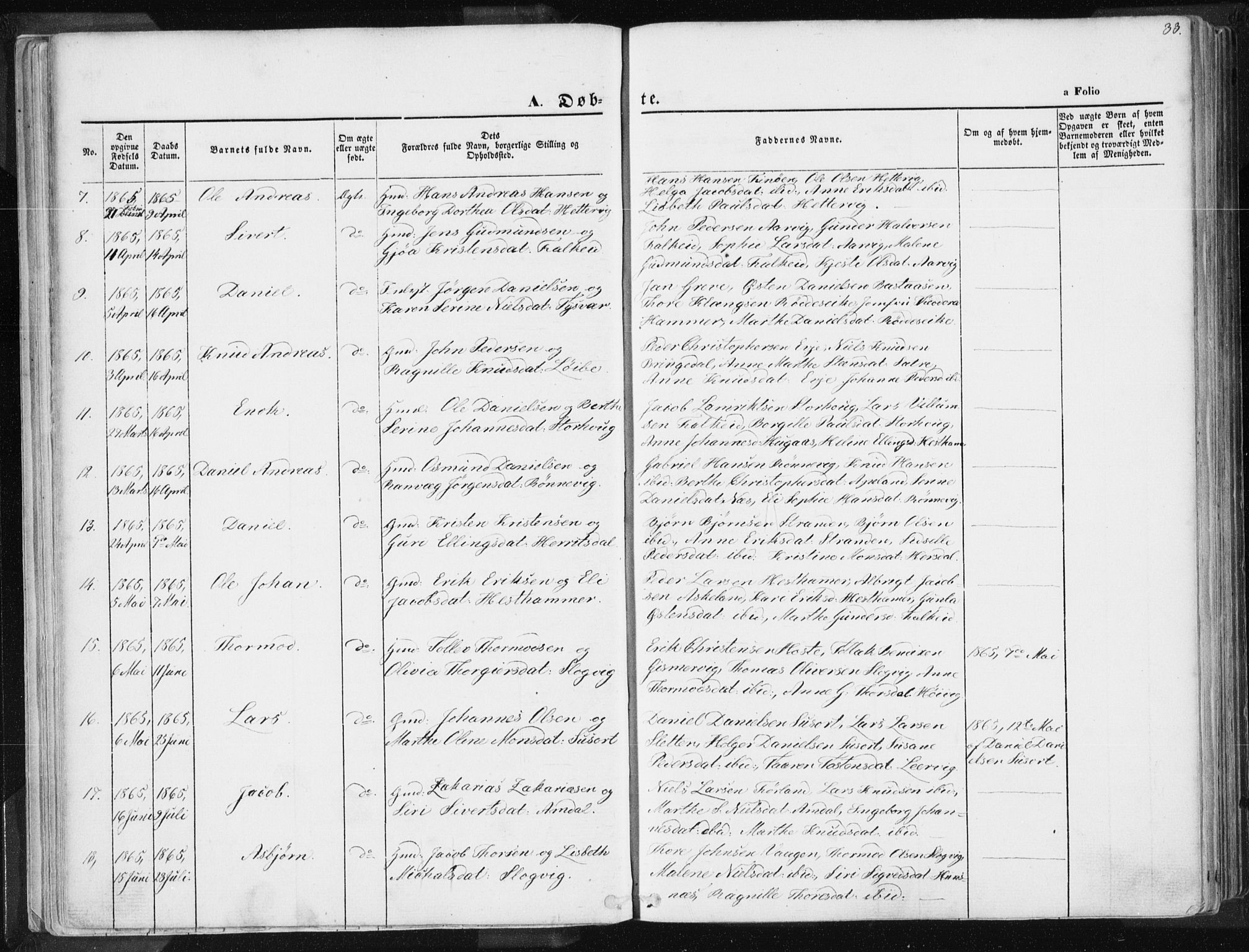 Tysvær sokneprestkontor, AV/SAST-A -101864/H/Ha/Haa/L0003: Parish register (official) no. A 3, 1856-1865, p. 33