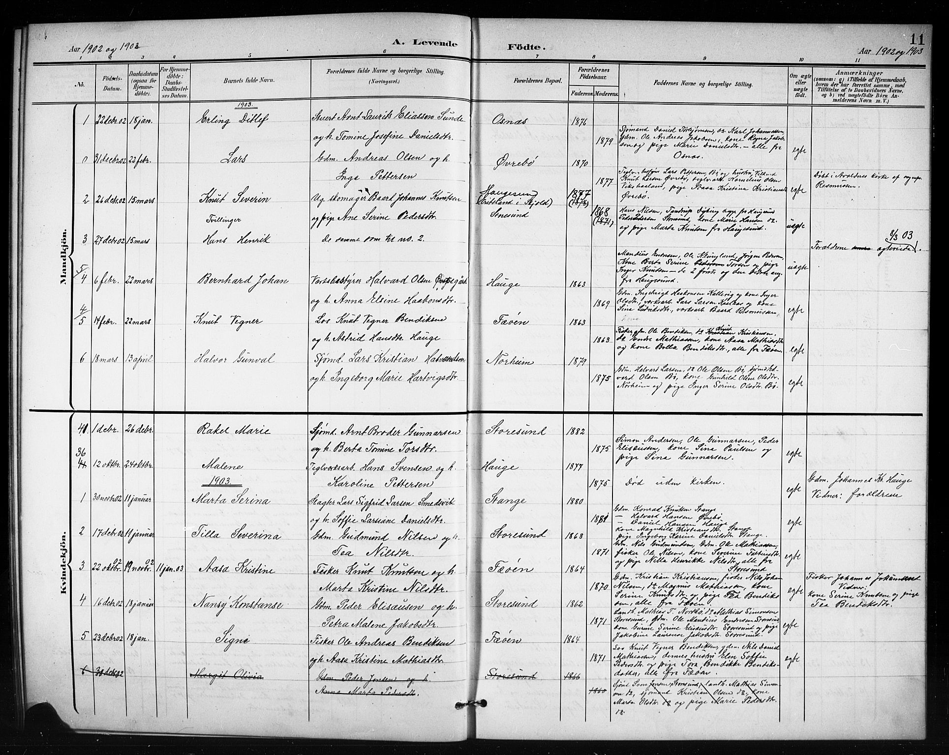 Torvastad sokneprestkontor, SAST/A -101857/H/Ha/Hab/L0008: Parish register (copy) no. B 8, 1901-1924, p. 11