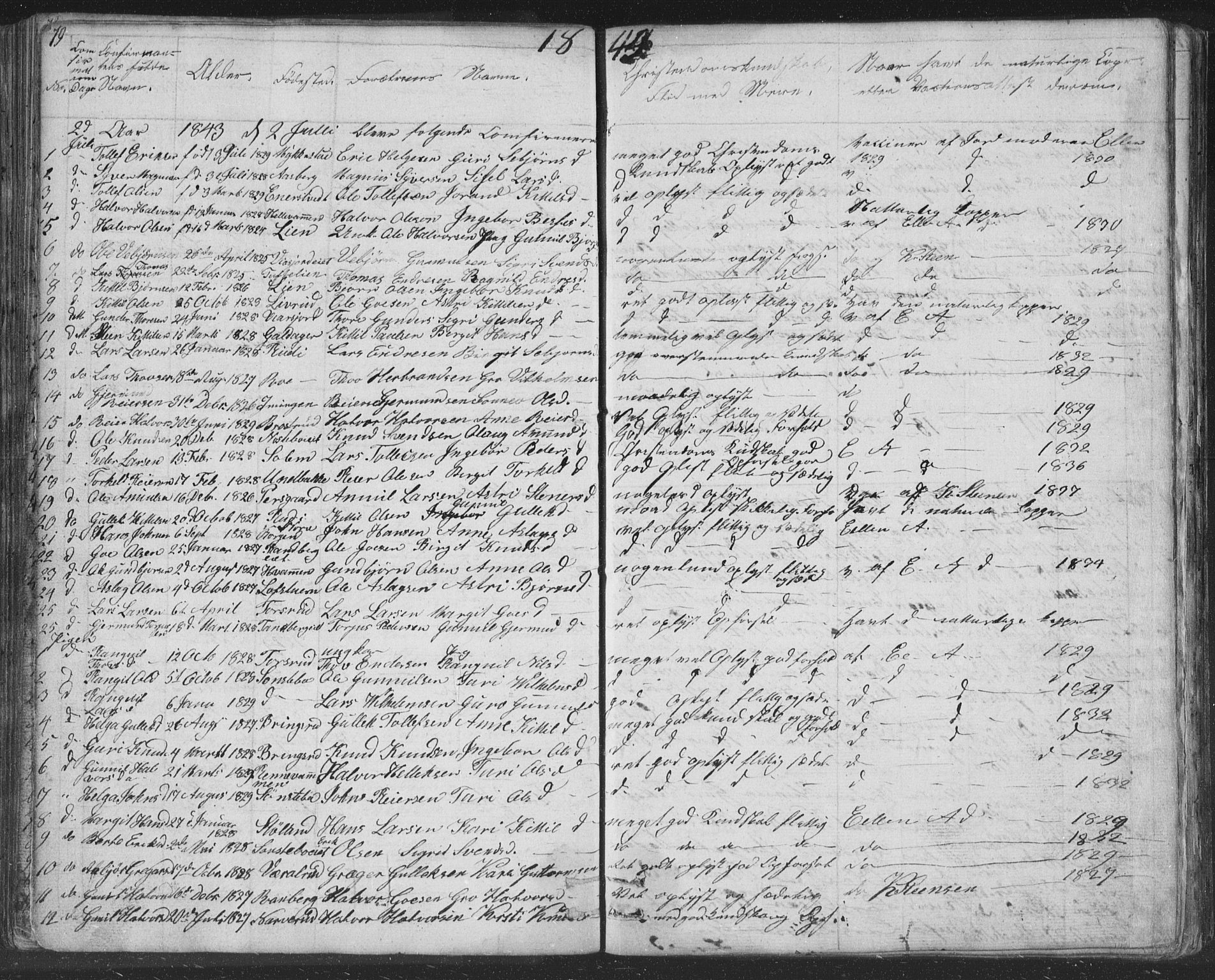 Nore kirkebøker, SAKO/A-238/F/Fc/L0002: Parish register (official) no. III 2, 1836-1861, p. 79